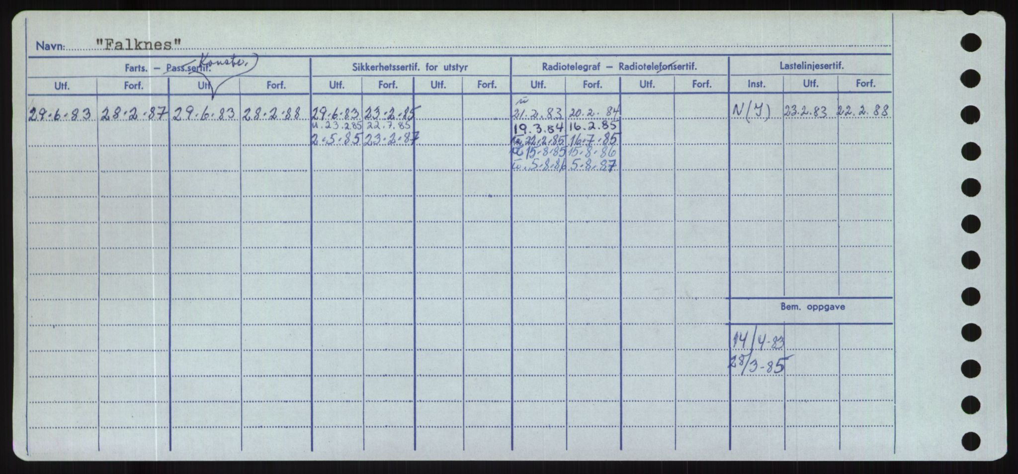 Sjøfartsdirektoratet med forløpere, Skipsmålingen, RA/S-1627/H/Hd/L0010: Fartøy, F-Fjø, s. 94