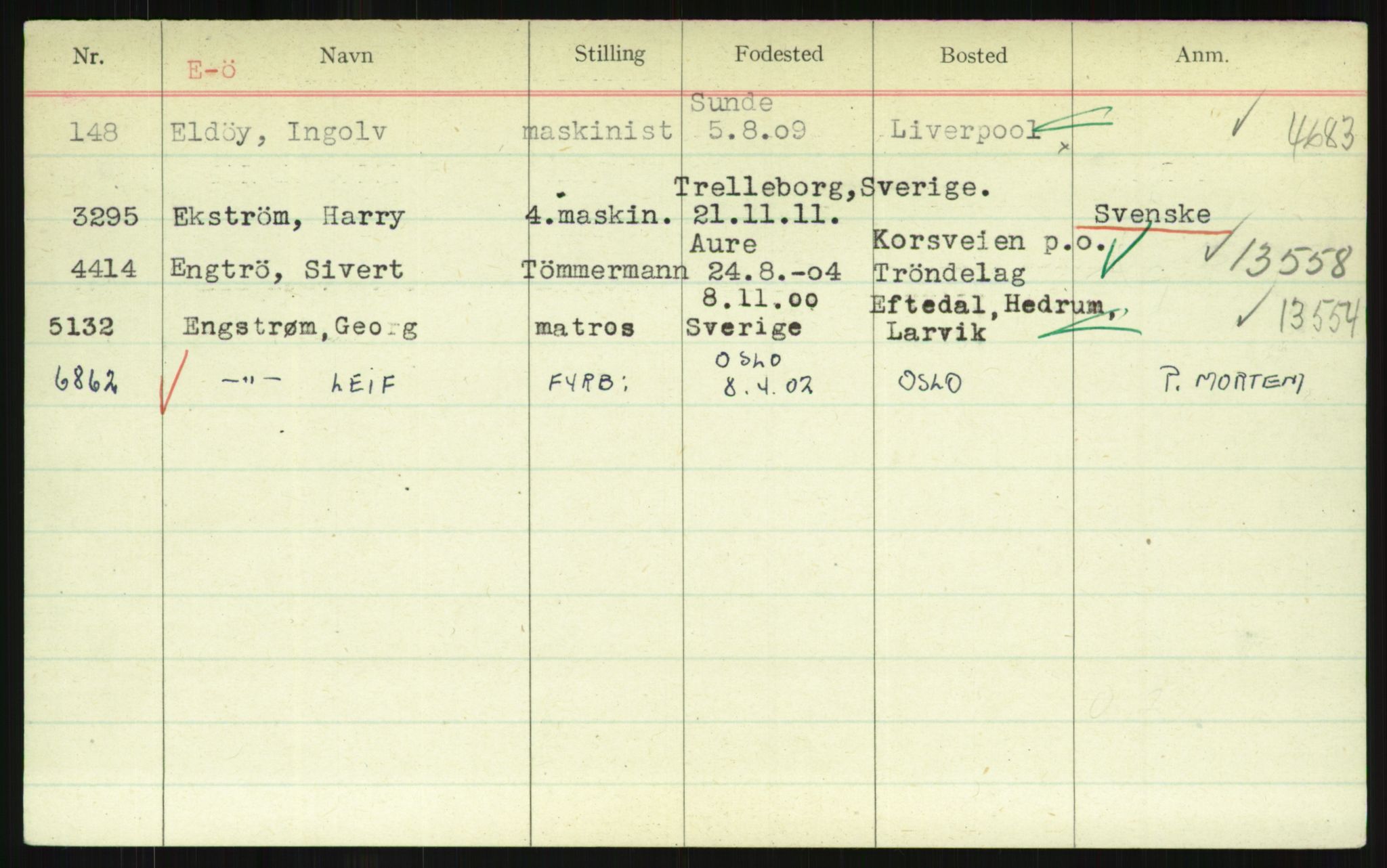 Direktoratet for sjømenn, AV/RA-S-3545/G/Gi/L0002: Kartotek over krigsdekorasjoner tildelt under krigen til nordmenn, 1940-1945, s. 399