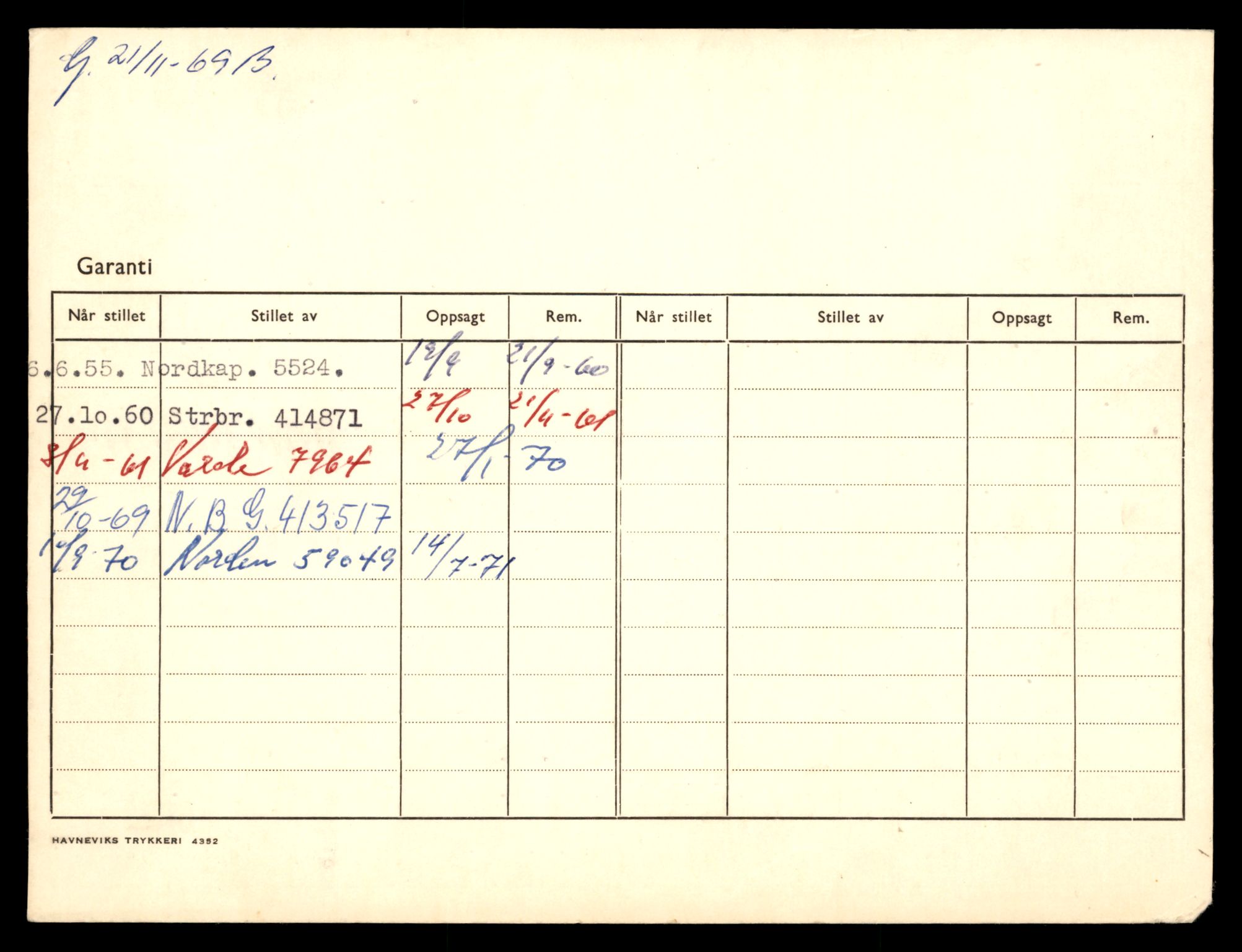 Møre og Romsdal vegkontor - Ålesund trafikkstasjon, AV/SAT-A-4099/F/Fe/L0048: Registreringskort for kjøretøy T 14721 - T 14863, 1927-1998, s. 1652