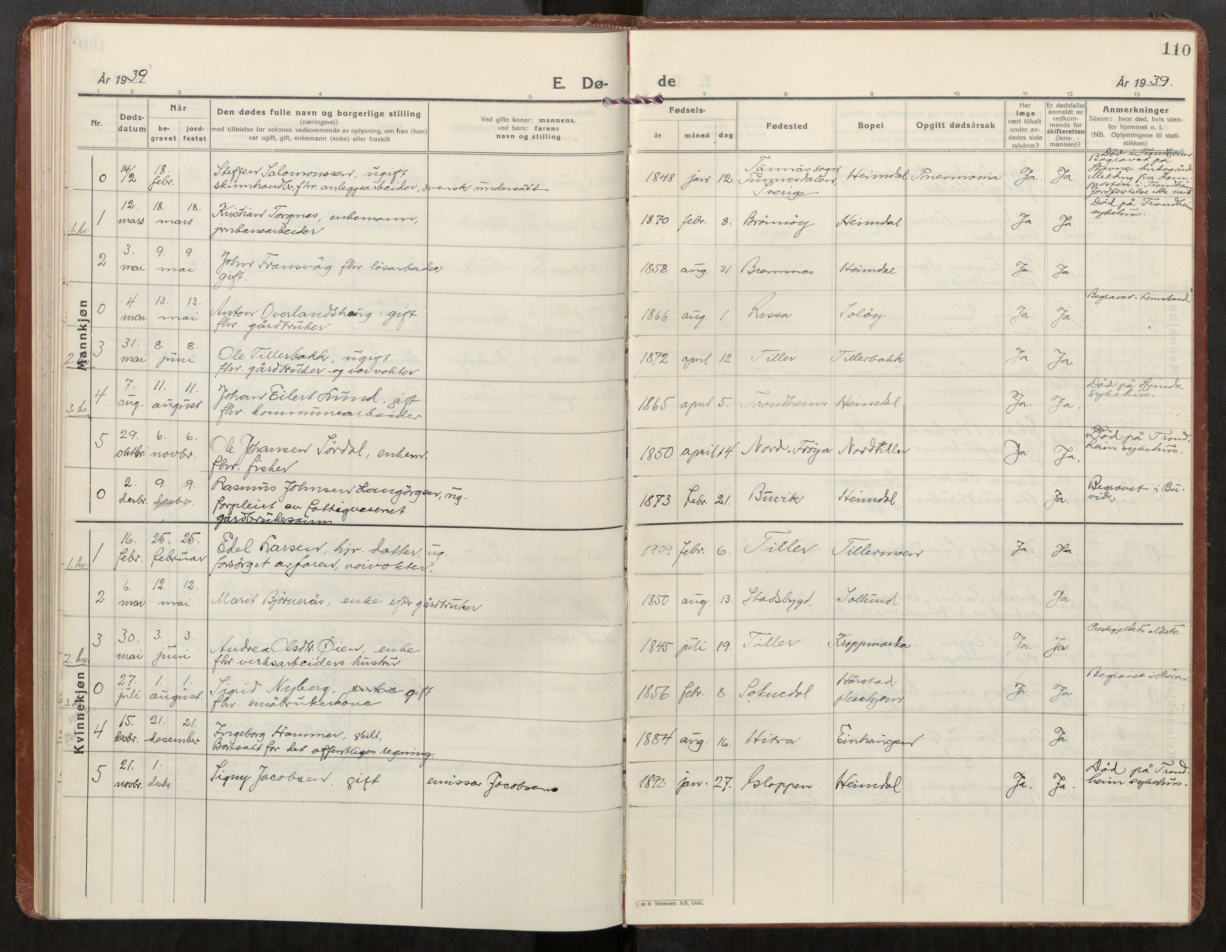Klæbu sokneprestkontor, AV/SAT-A-1112: Ministerialbok nr. 4, 1925-1943, s. 110