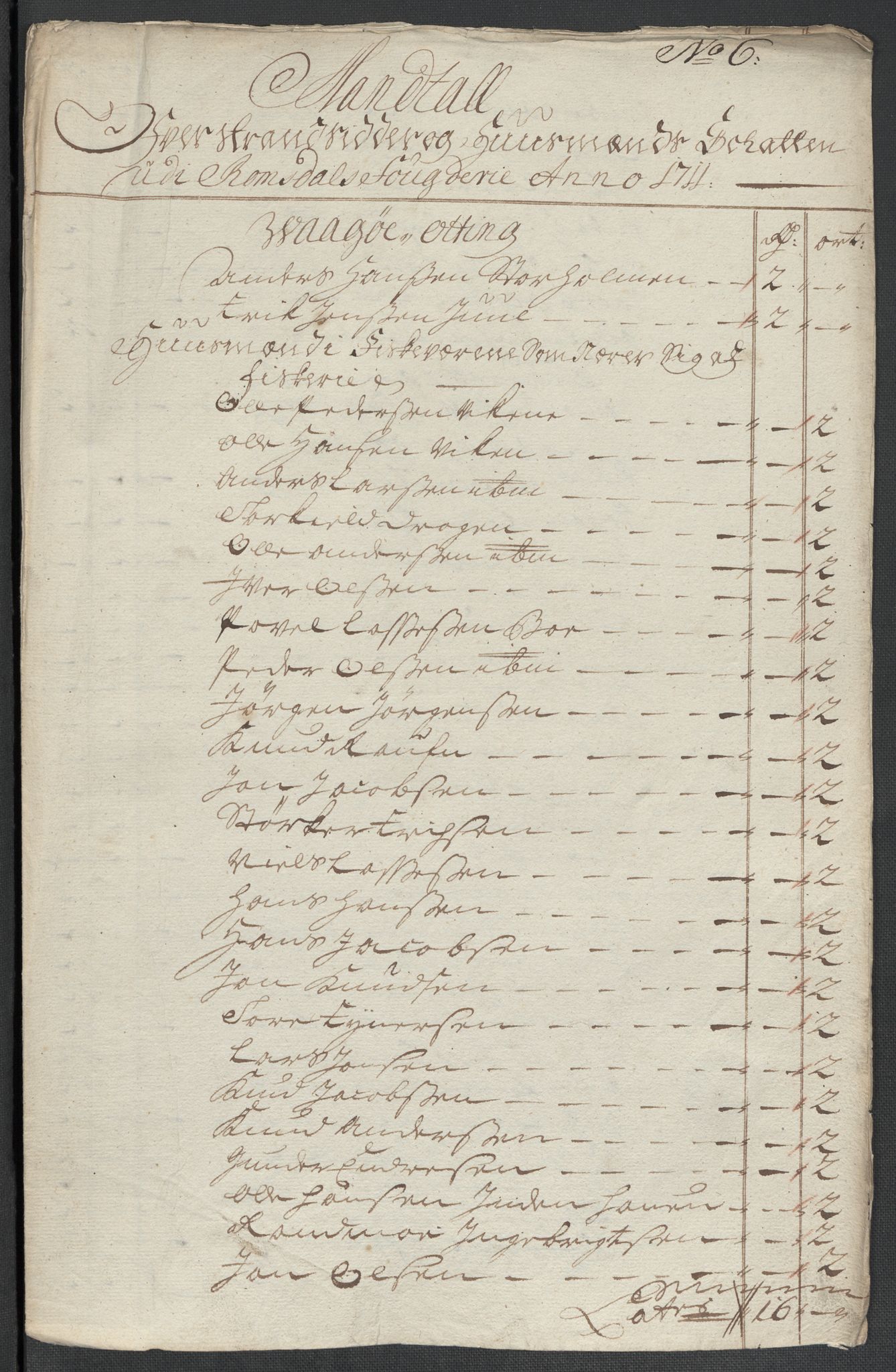 Rentekammeret inntil 1814, Reviderte regnskaper, Fogderegnskap, AV/RA-EA-4092/R55/L3660: Fogderegnskap Romsdal, 1711, s. 119
