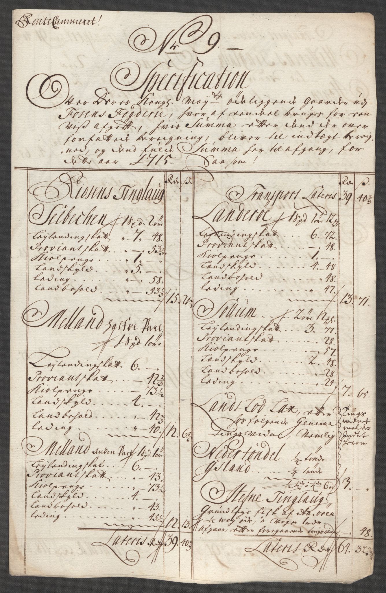 Rentekammeret inntil 1814, Reviderte regnskaper, Fogderegnskap, RA/EA-4092/R57/L3863: Fogderegnskap Fosen, 1715, s. 214