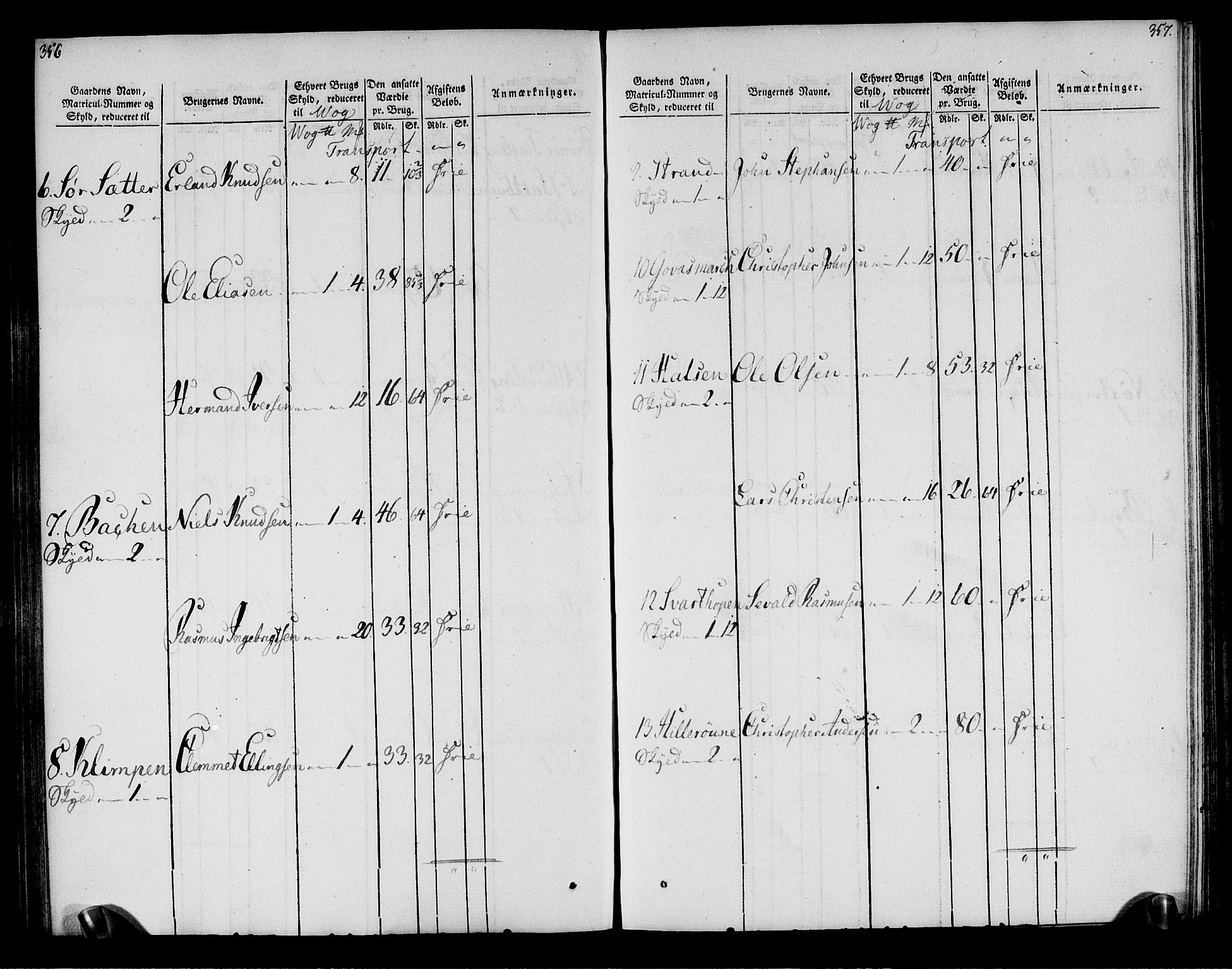 Rentekammeret inntil 1814, Realistisk ordnet avdeling, AV/RA-EA-4070/N/Ne/Nea/L0158: Helgeland fogderi. Oppebørselsregister, 1803-1804, s. 182