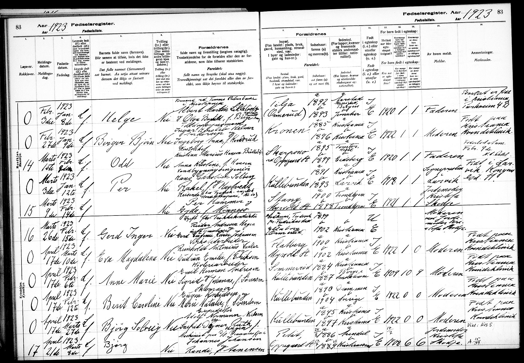 Nesodden prestekontor Kirkebøker, AV/SAO-A-10013/J/Jb/L0001: Fødselsregister nr. II 1, 1916-1933, s. 83