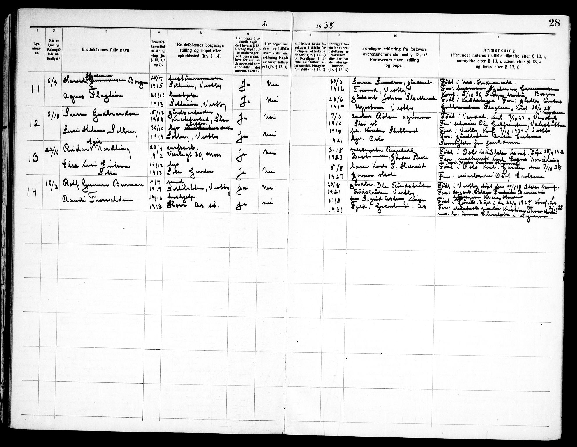 Vestby prestekontor Kirkebøker, SAO/A-10893/H/Ha/L0001: Lysningsprotokoll nr. 1, 1918-1969, s. 28