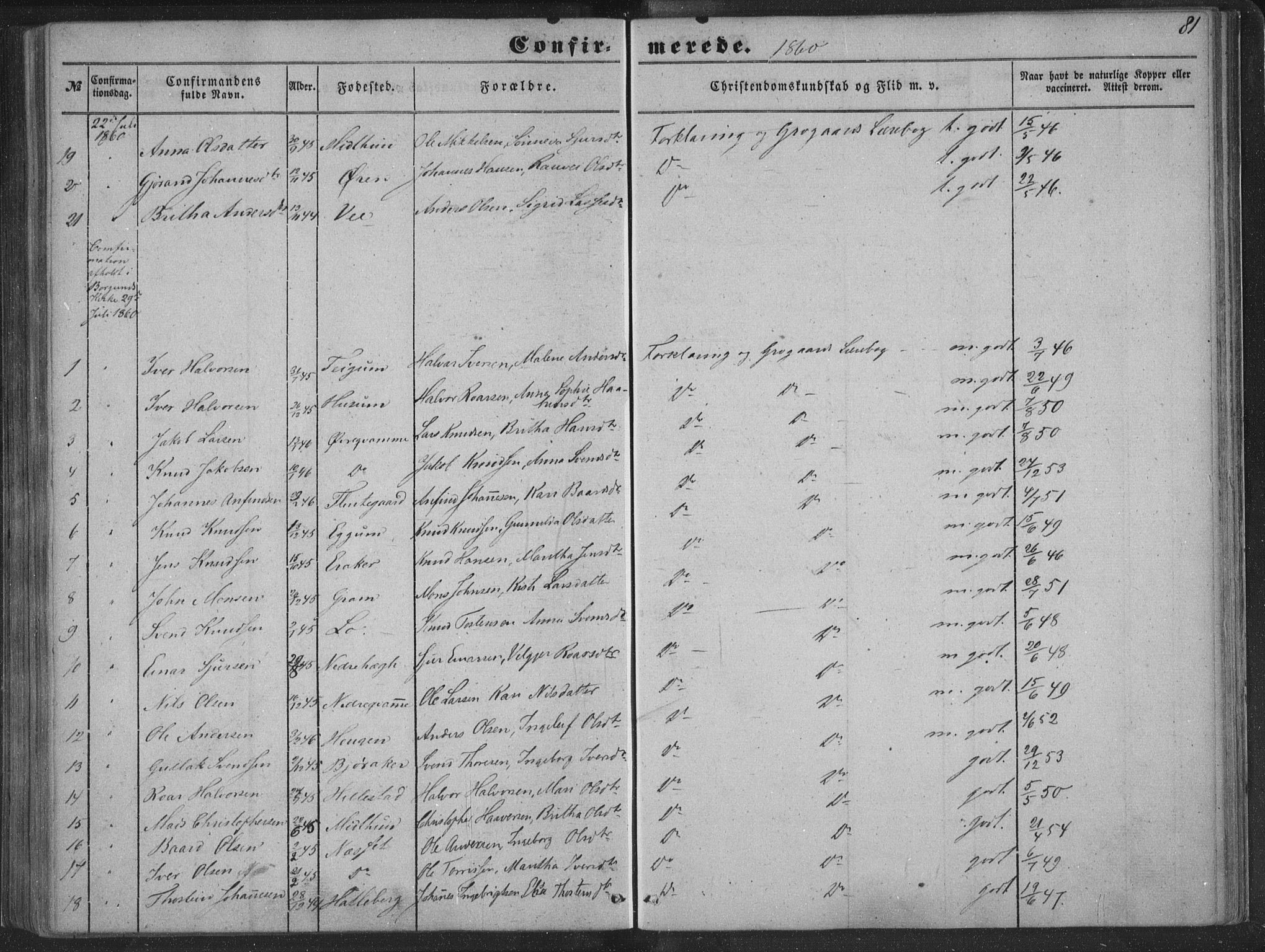Lærdal sokneprestembete, SAB/A-81201: Ministerialbok nr. A 13, 1847-1864, s. 81
