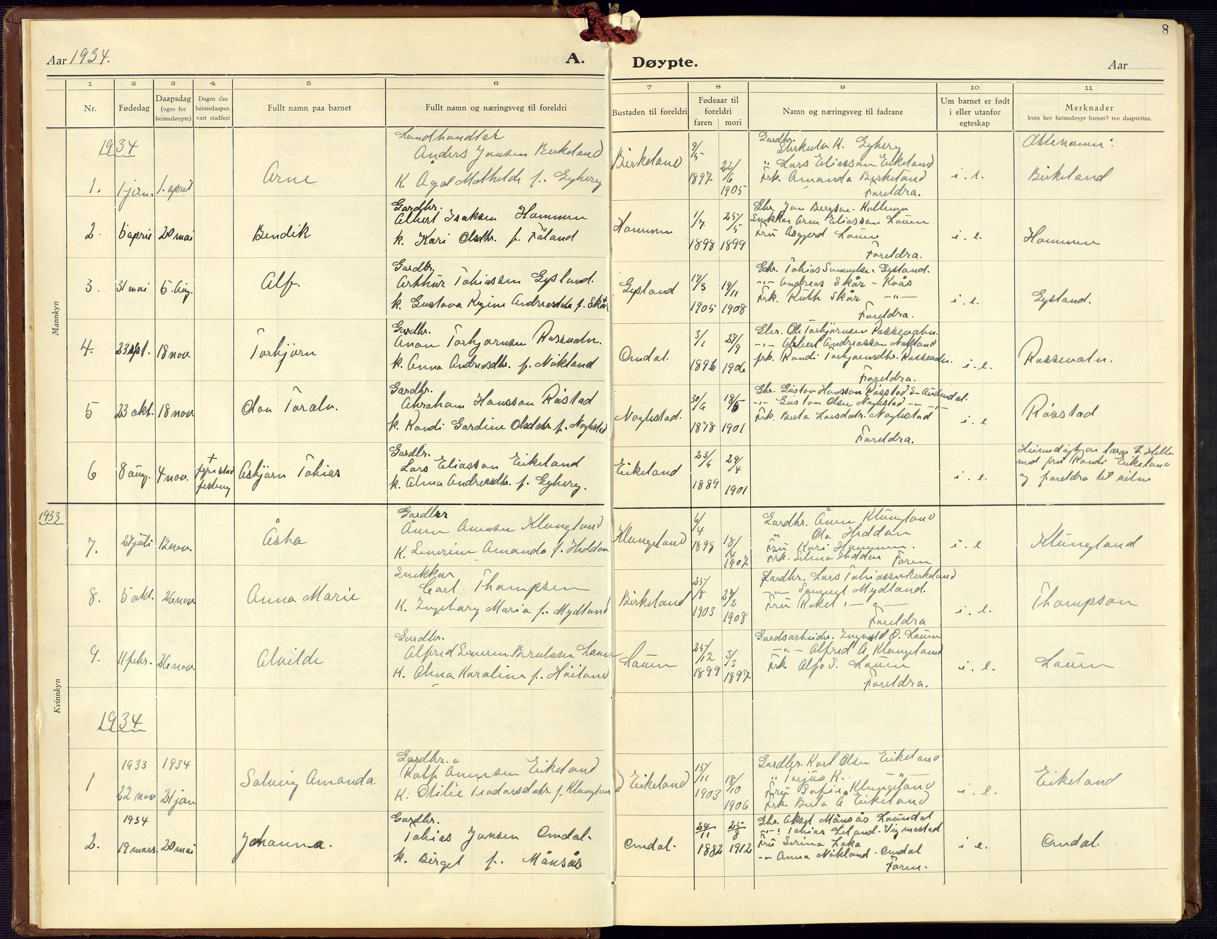 Hægebostad sokneprestkontor, AV/SAK-1111-0024/F/Fb/Fba/L0006: Klokkerbok nr. B 6, 1931-1970, s. 8