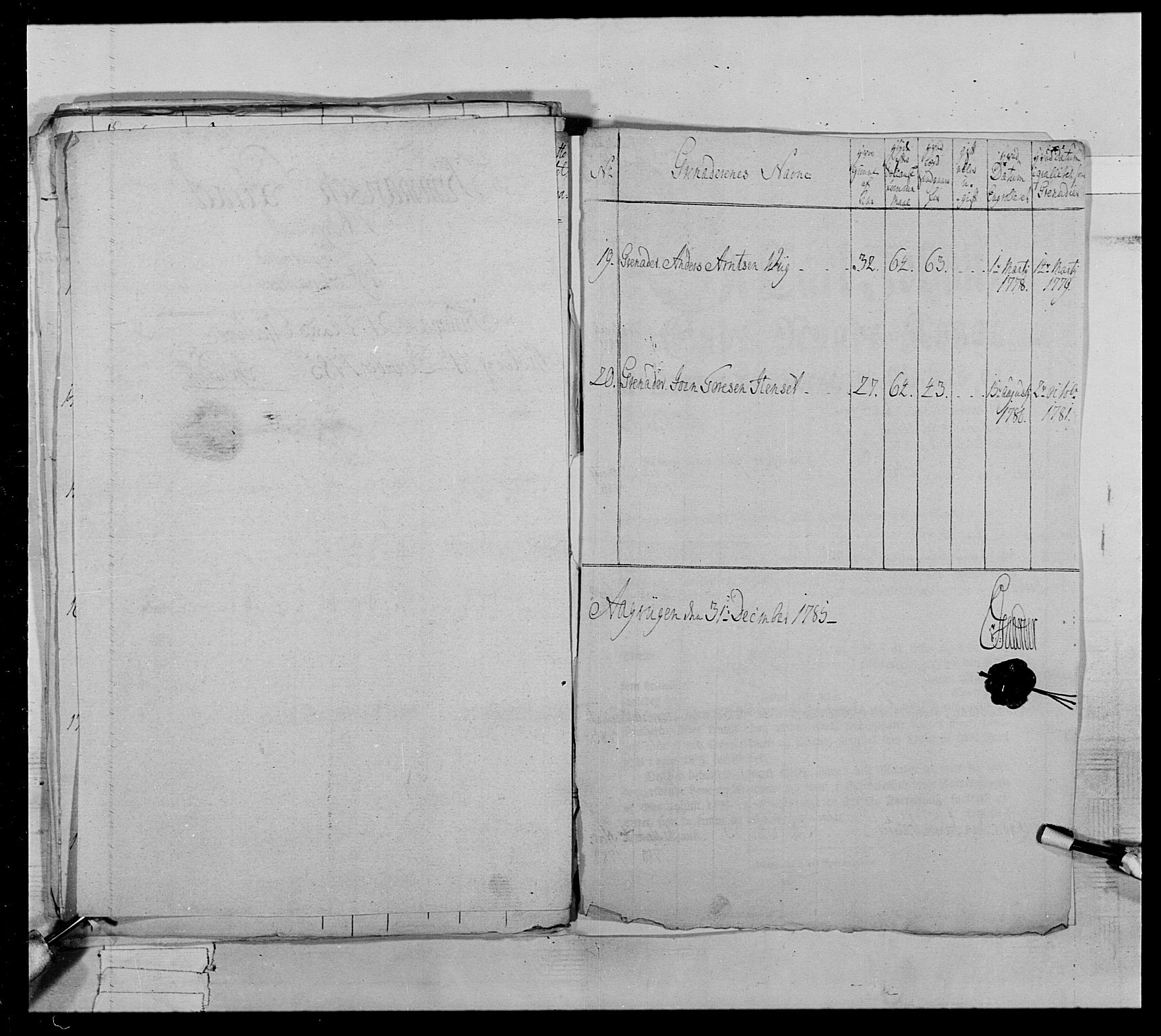 Generalitets- og kommissariatskollegiet, Det kongelige norske kommissariatskollegium, AV/RA-EA-5420/E/Eh/L0021: Trondheimske dragonregiment, 1784-1799, s. 48