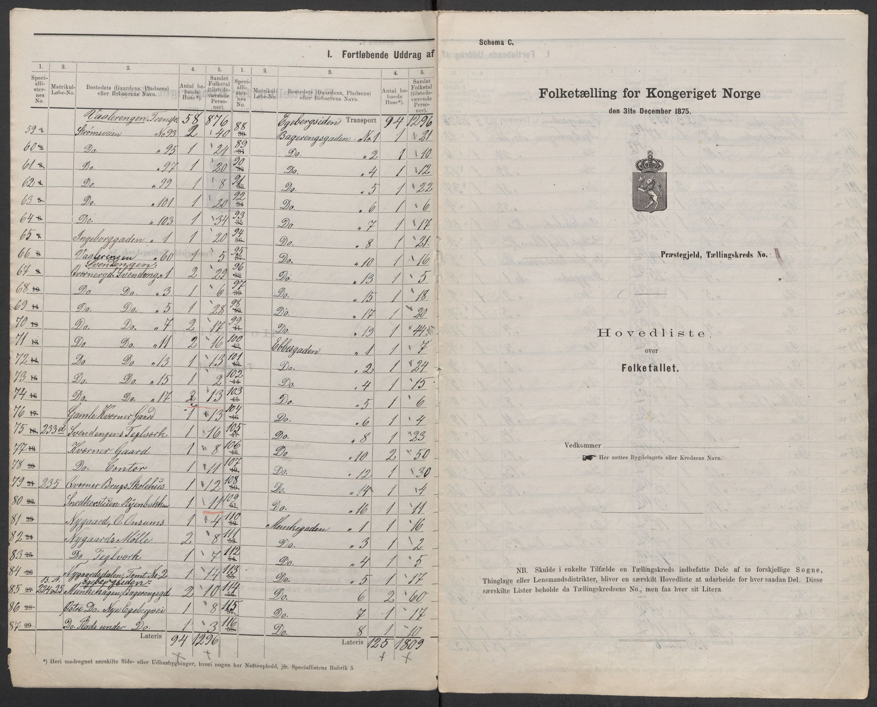 RA, Folketelling 1875 for 0218bP Østre Aker prestegjeld, 1875, s. 67