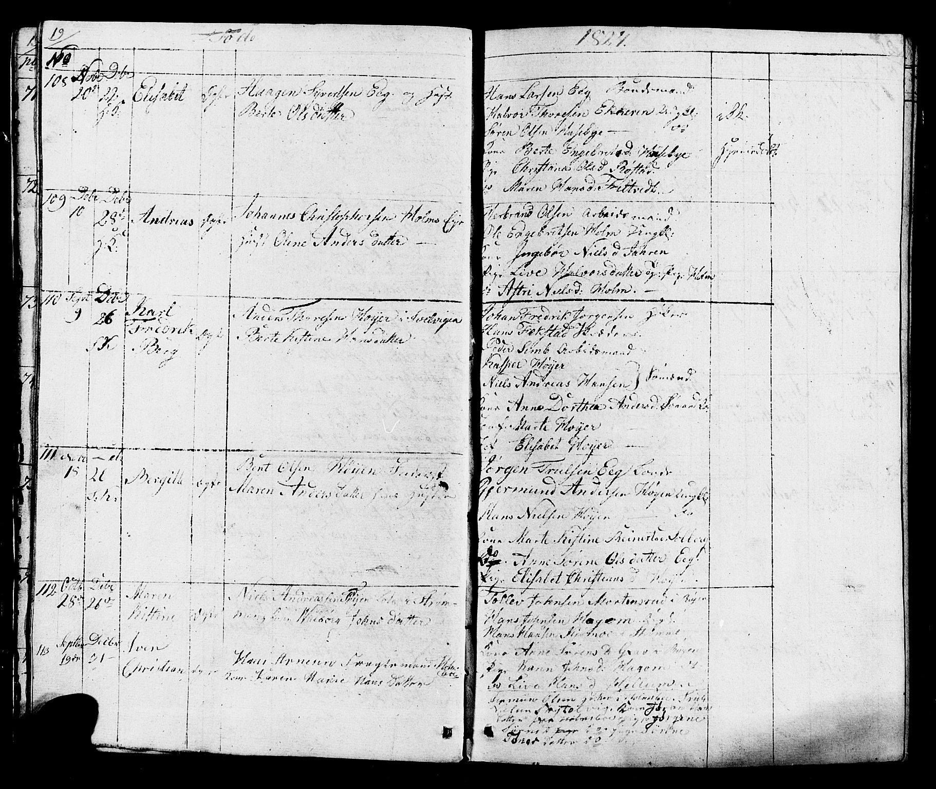 Hurum kirkebøker, AV/SAKO-A-229/G/Ga/L0002: Klokkerbok nr. I 2, 1827-1857, s. 19