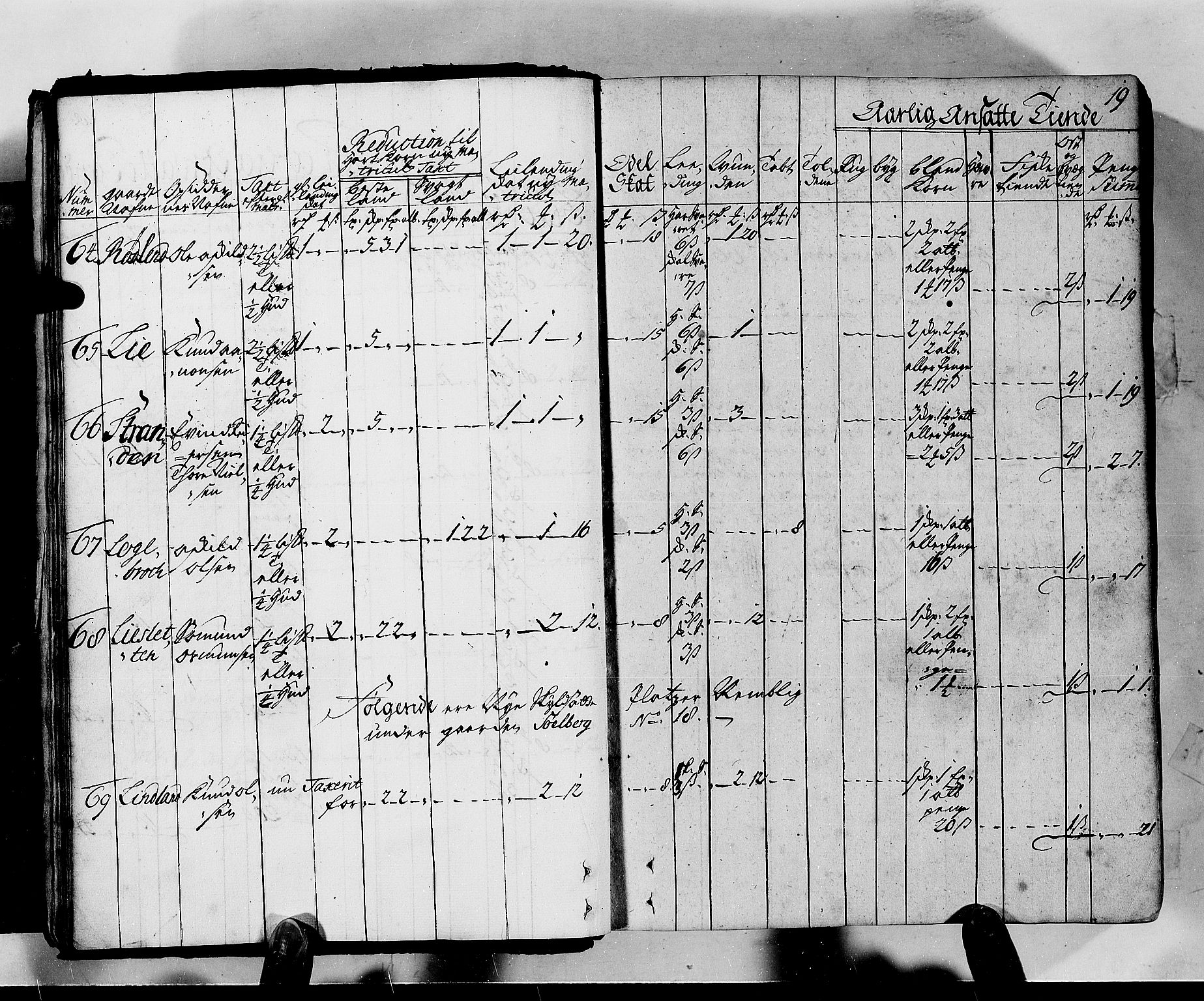 Rentekammeret inntil 1814, Realistisk ordnet avdeling, AV/RA-EA-4070/N/Nb/Nbf/L0130: Lista matrikkelprotokoll, 1723, s. 18