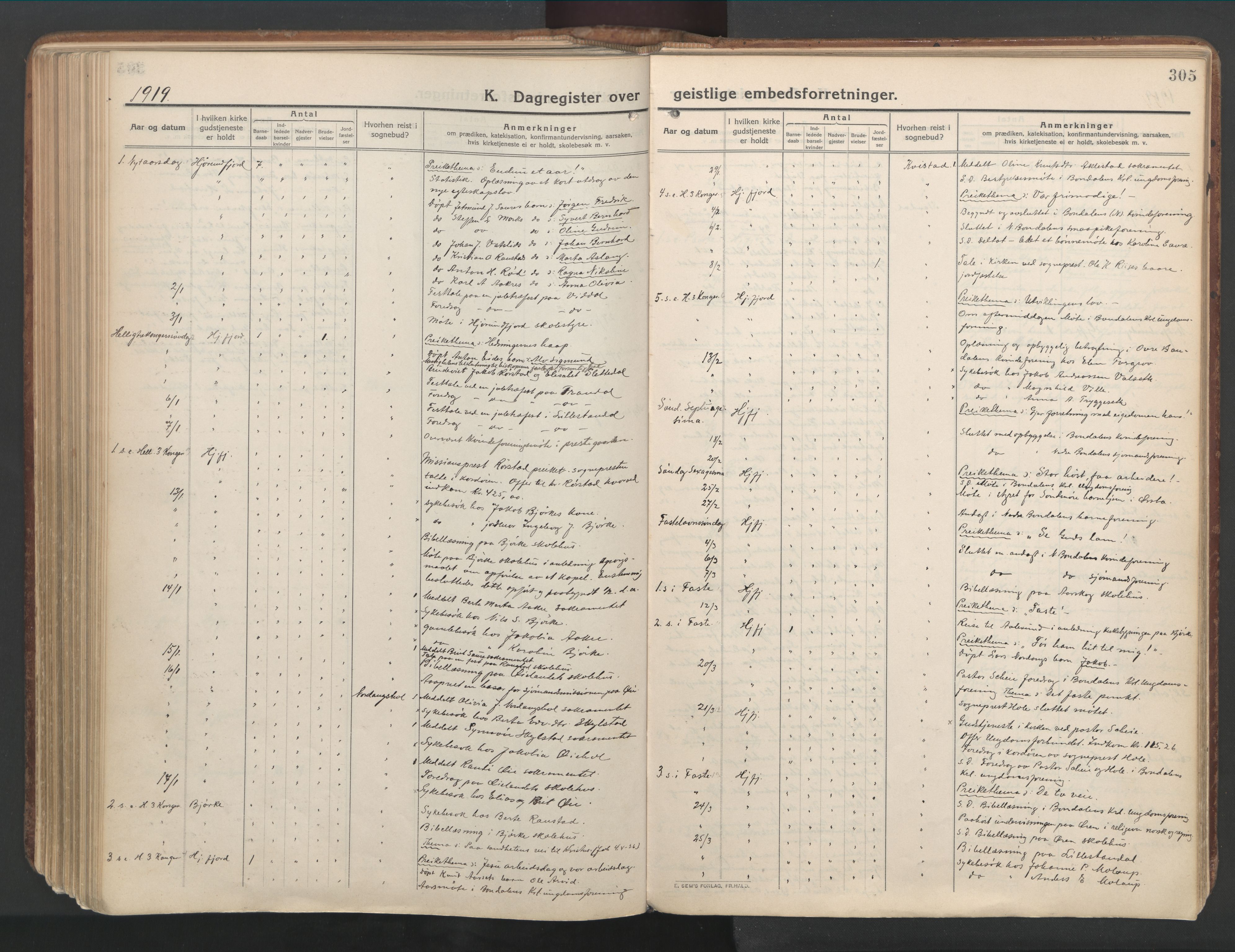 Ministerialprotokoller, klokkerbøker og fødselsregistre - Møre og Romsdal, SAT/A-1454/515/L0212: Ministerialbok nr. 515A08, 1911-1935, s. 305