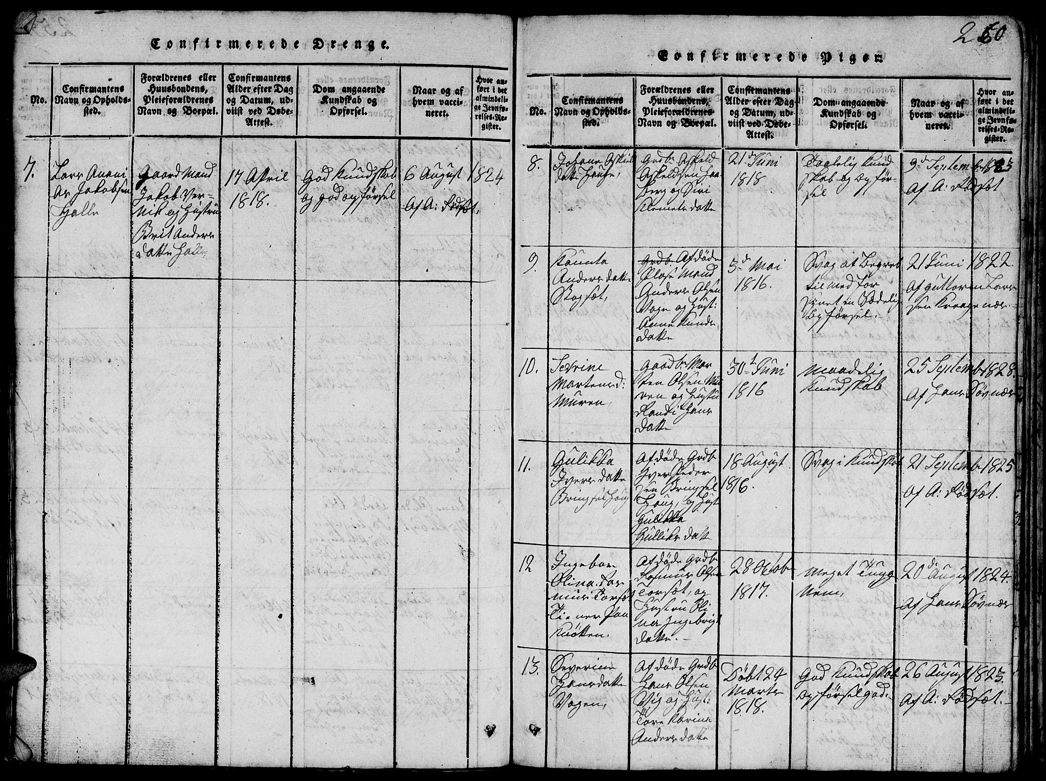 Ministerialprotokoller, klokkerbøker og fødselsregistre - Møre og Romsdal, SAT/A-1454/503/L0046: Klokkerbok nr. 503C01, 1816-1842, s. 260