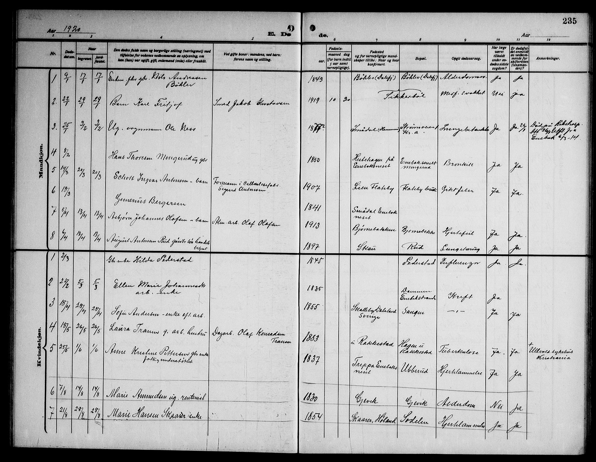 Enebakk prestekontor Kirkebøker, AV/SAO-A-10171c/G/Ga/L0007: Klokkerbok nr. I 7, 1911-1949, s. 235