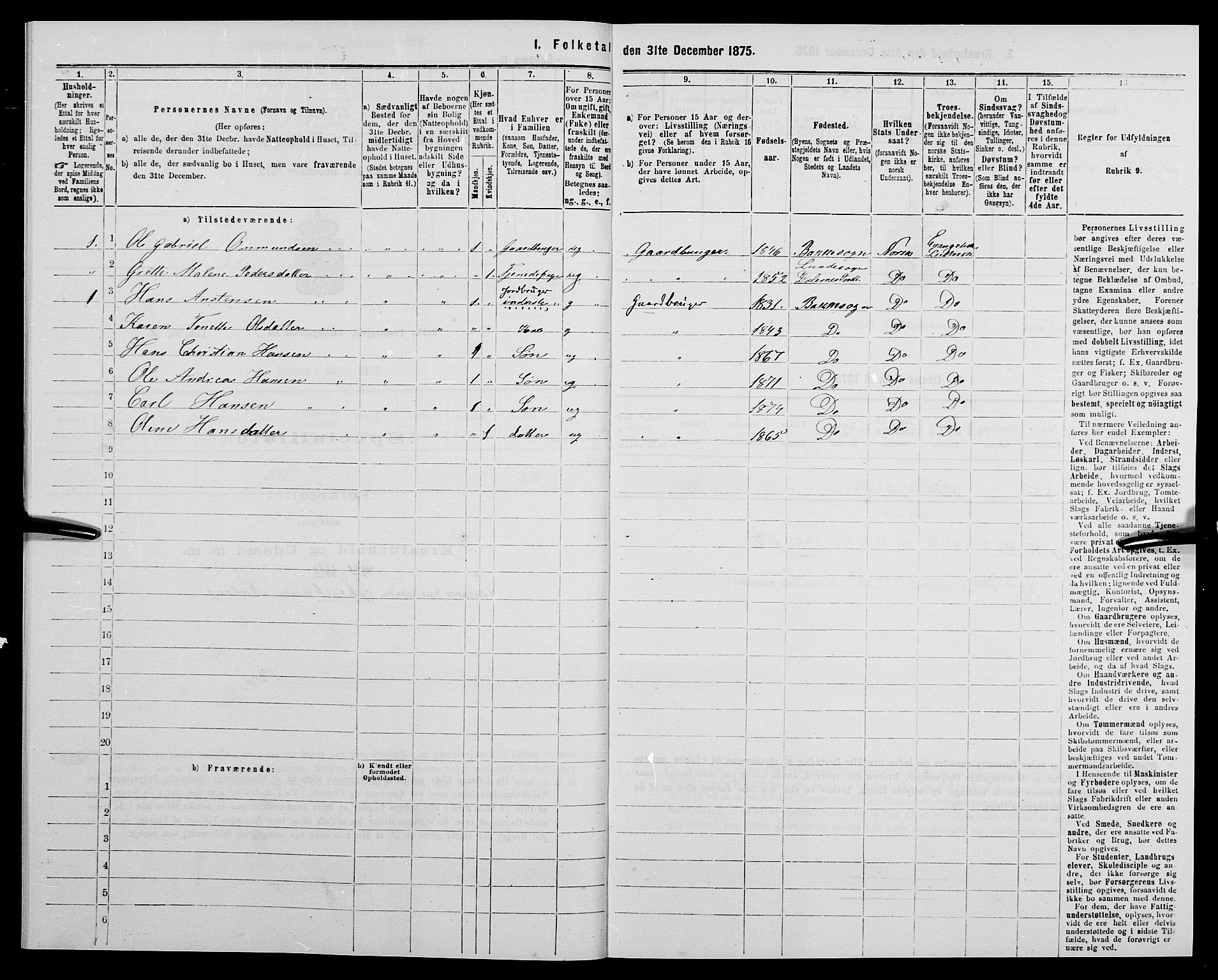 SAK, Folketelling 1875 for 1045P Bakke prestegjeld, 1875, s. 67