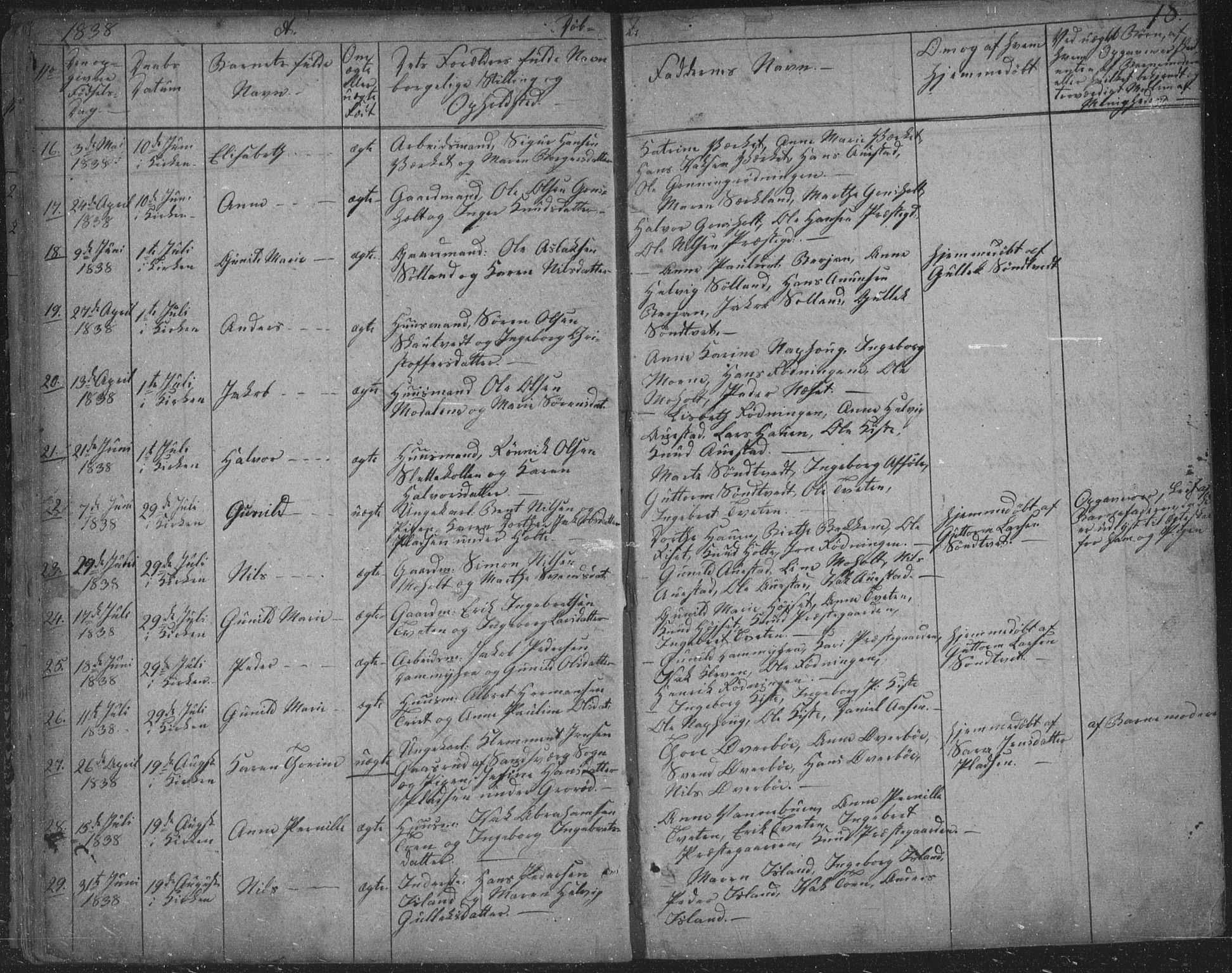 Siljan kirkebøker, AV/SAKO-A-300/F/Fa/L0001: Ministerialbok nr. 1, 1831-1870, s. 18