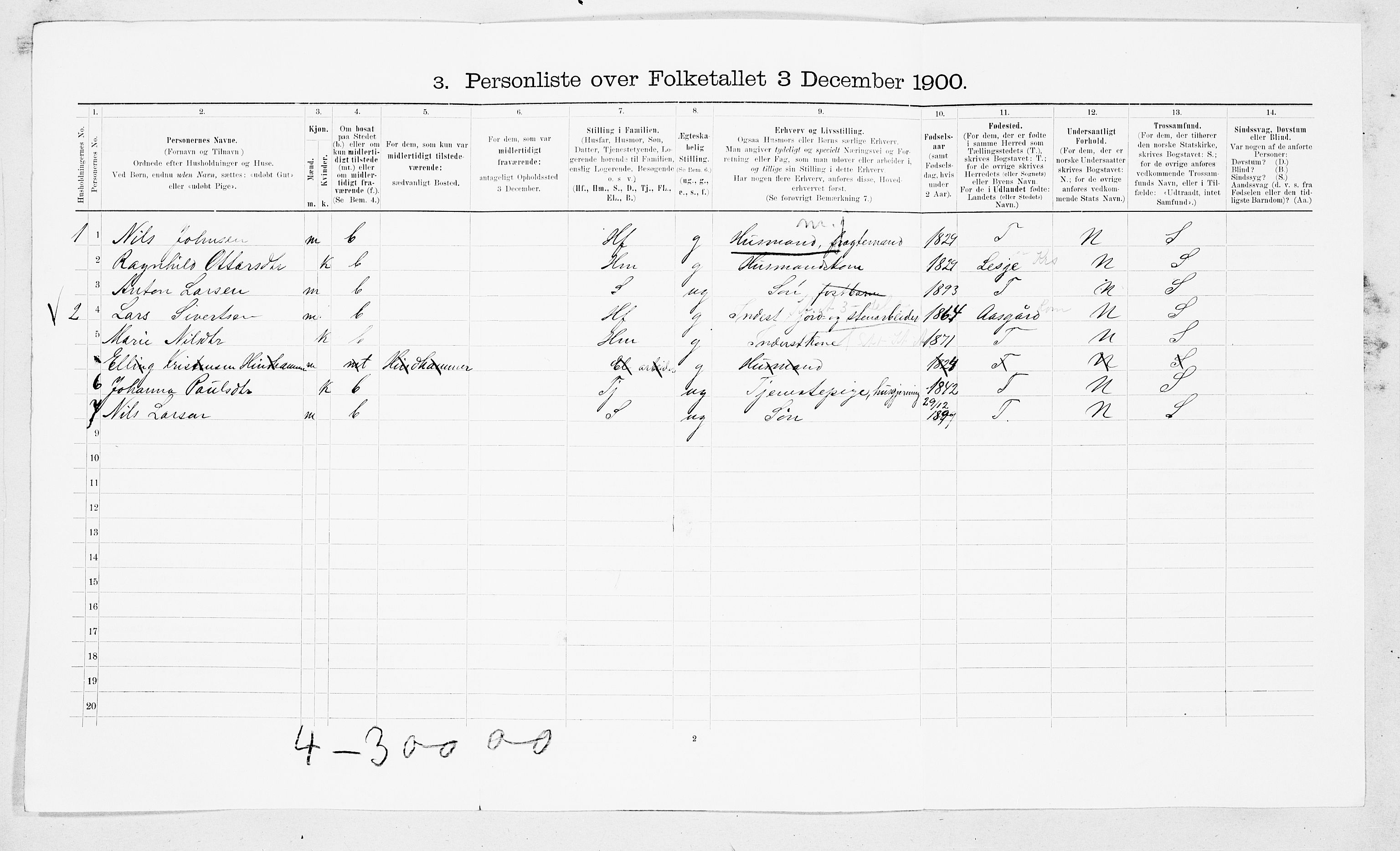 SAT, Folketelling 1900 for 1560 Tingvoll herred, 1900, s. 392