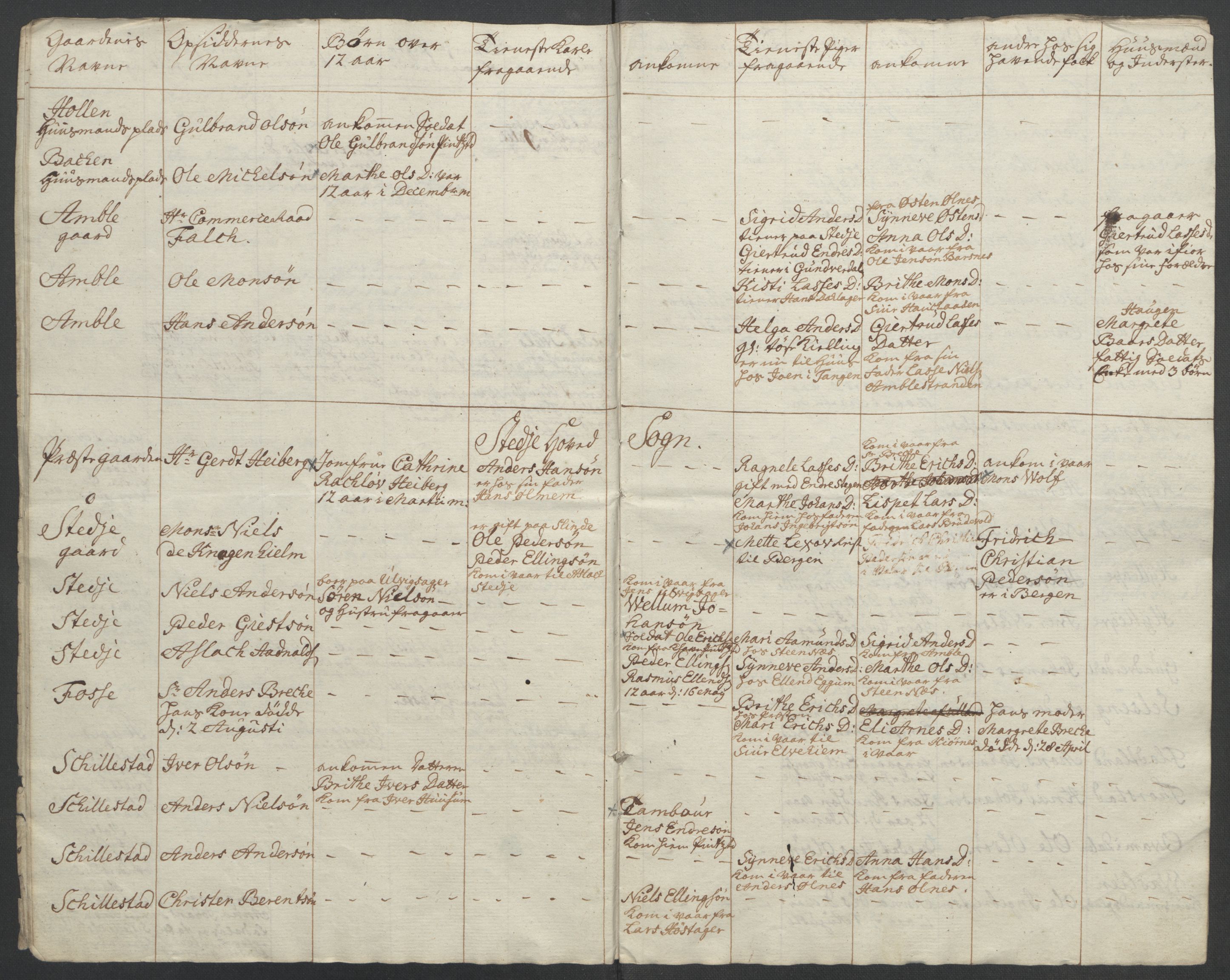 Rentekammeret inntil 1814, Reviderte regnskaper, Fogderegnskap, AV/RA-EA-4092/R52/L3418: Ekstraskatten Sogn, 1762-1769, s. 61