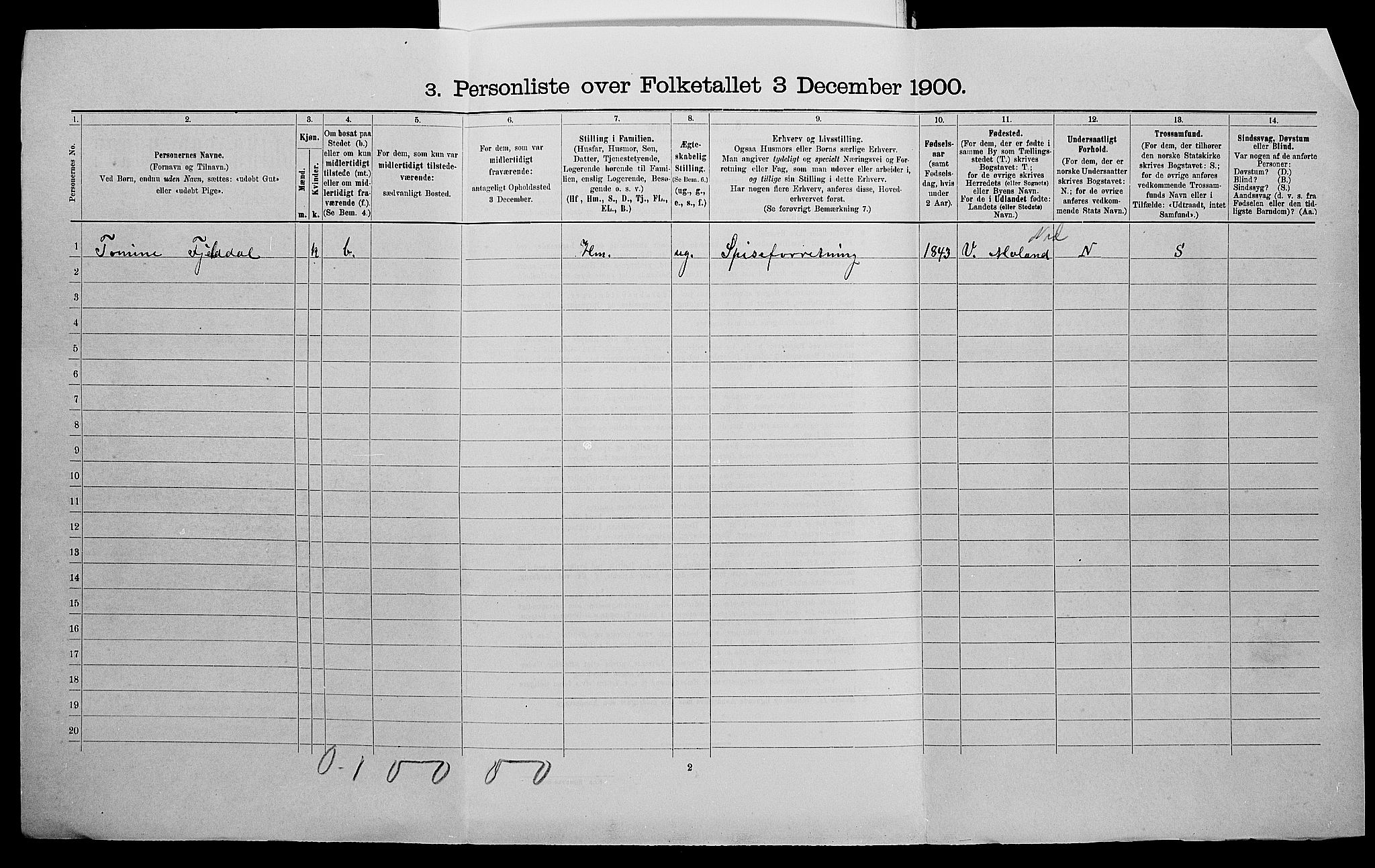 SAK, Folketelling 1900 for 0904 Grimstad kjøpstad, 1900, s. 1743