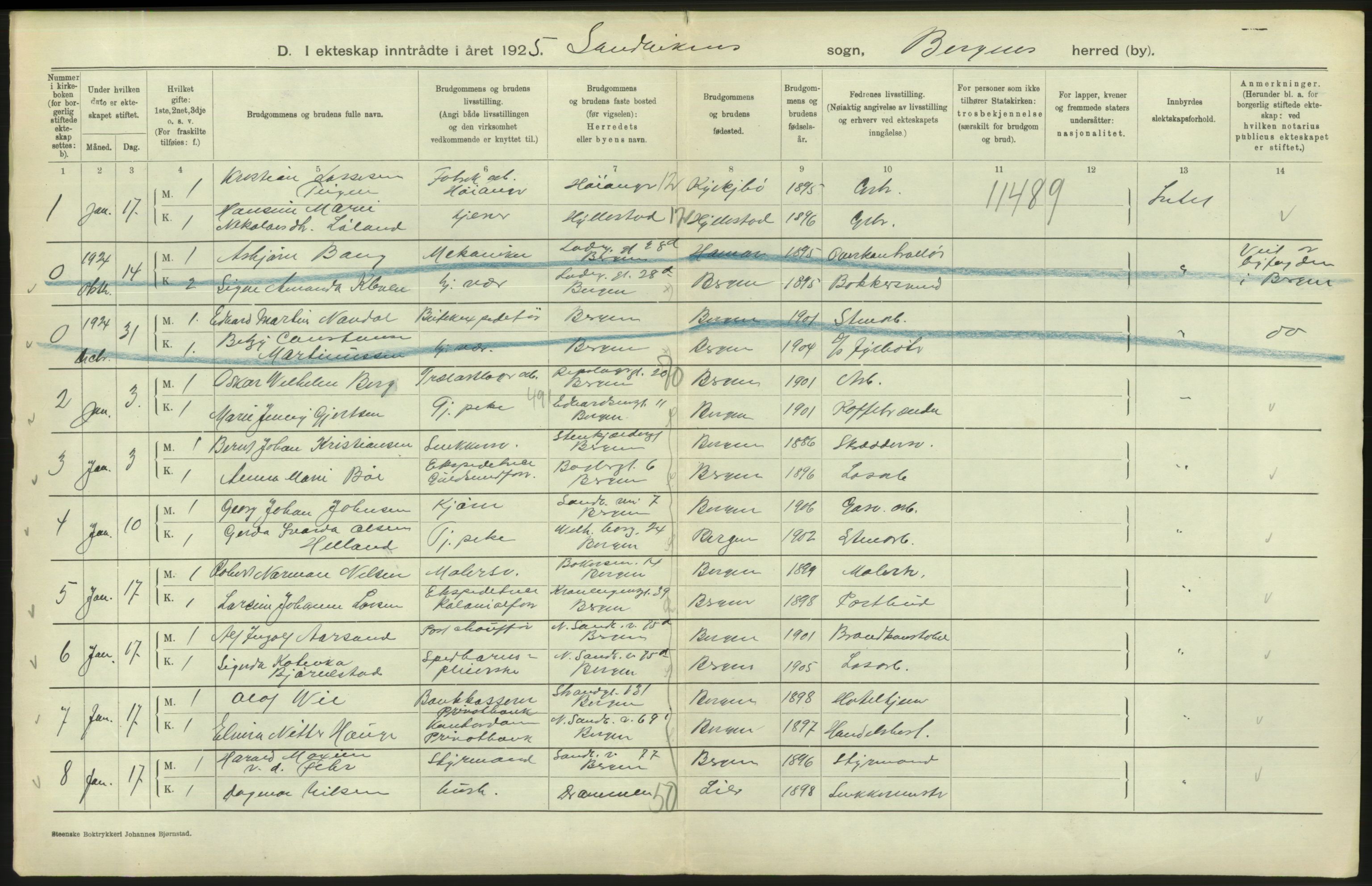 Statistisk sentralbyrå, Sosiodemografiske emner, Befolkning, RA/S-2228/D/Df/Dfc/Dfce/L0029: Bergen: Gifte, døde., 1925, s. 202