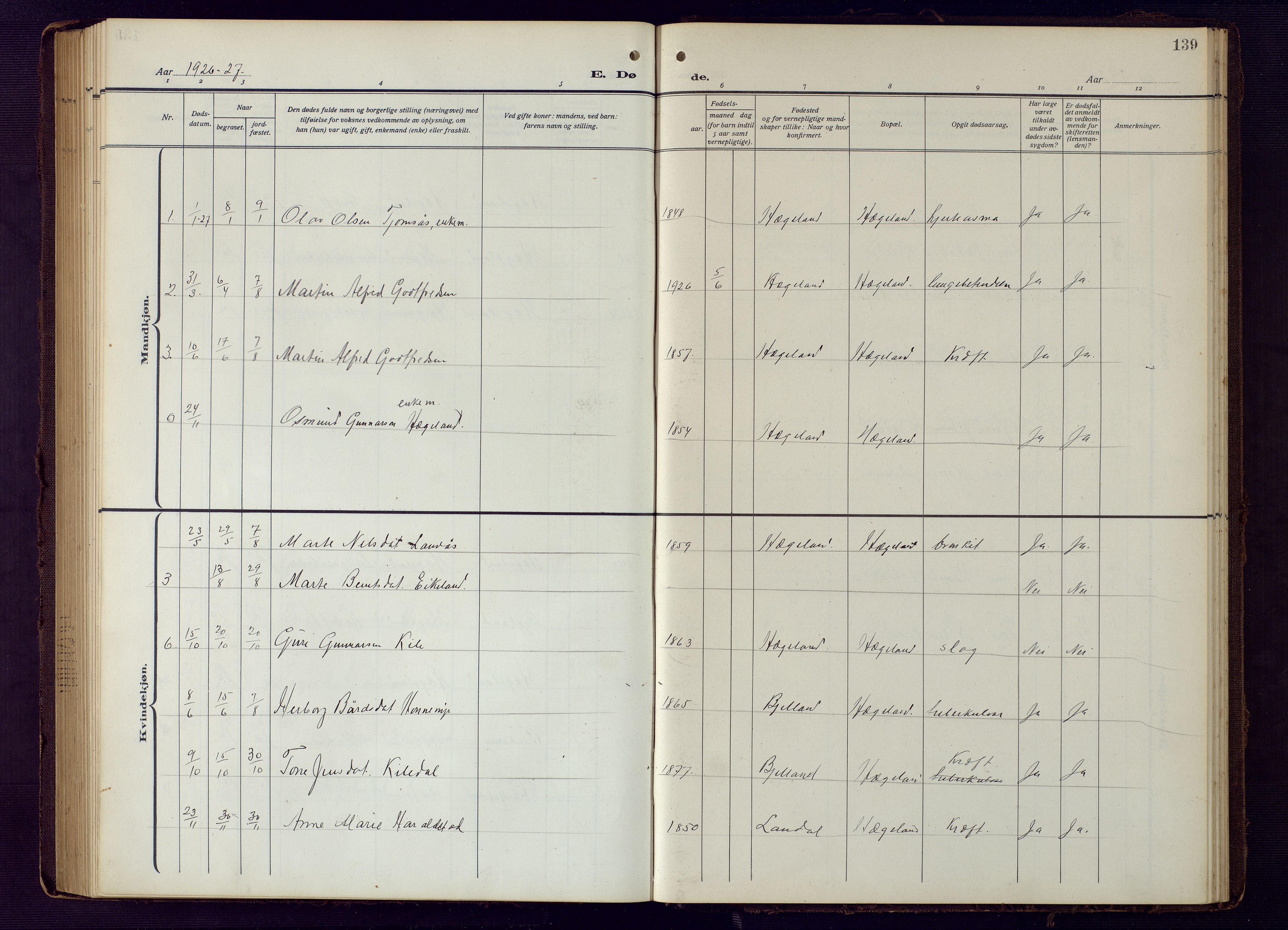 Vennesla sokneprestkontor, SAK/1111-0045/Fb/Fba/L0004: Klokkerbok nr. B 4, 1917-1948, s. 139