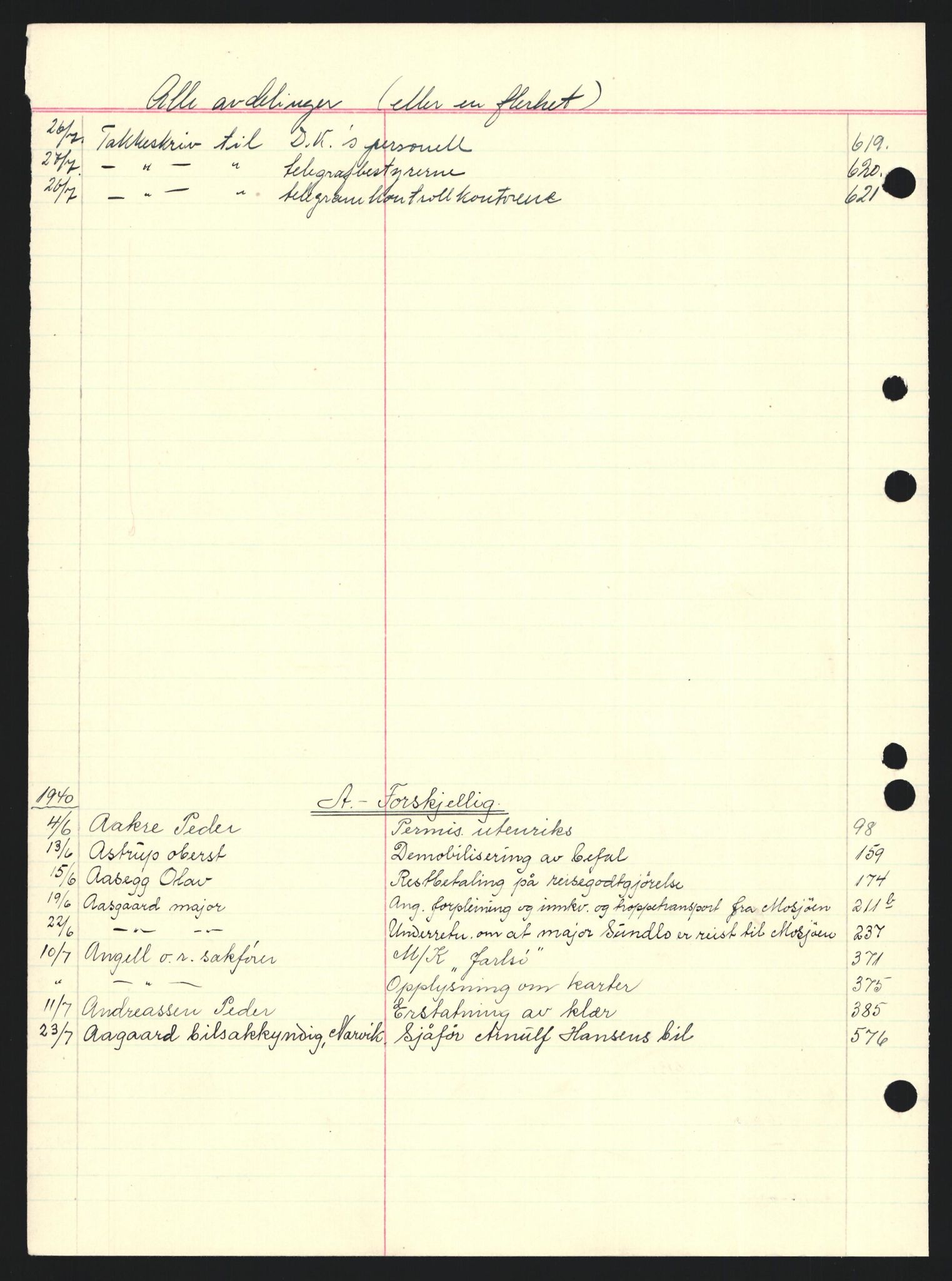 Forsvaret, Forsvarets krigshistoriske avdeling, AV/RA-RAFA-2017/Y/Yb/L0127: II-C-11-600  -  6. Distriktskommando, 1940, s. 3