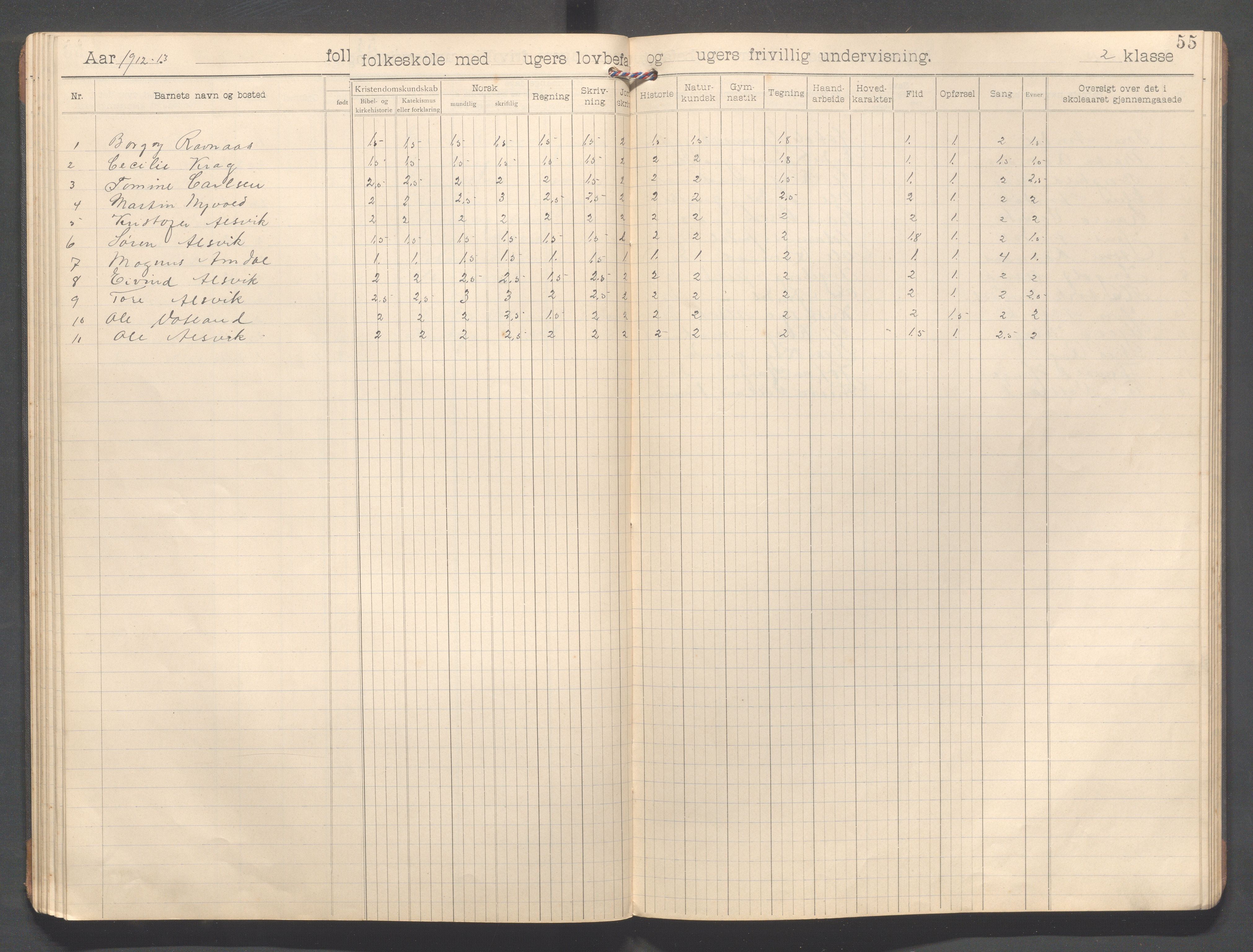 Strand kommune - Vatland skole, IKAR/A-161/H/L0002: Skoleprotokoll for Vatland , 1903-1913, s. 55