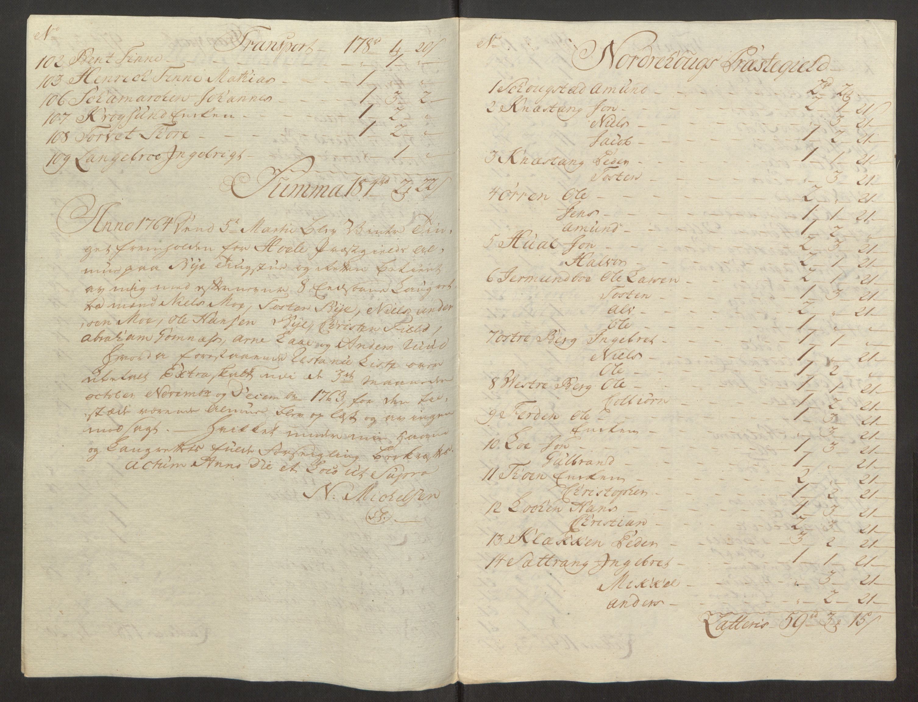 Rentekammeret inntil 1814, Reviderte regnskaper, Fogderegnskap, RA/EA-4092/R23/L1565: Ekstraskatten Ringerike og Hallingdal, 1762-1763, s. 554