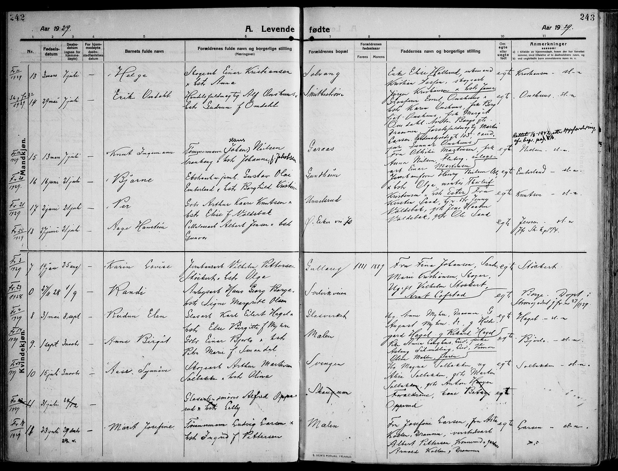 Skoger kirkebøker, AV/SAKO-A-59/F/Fa/L0007: Ministerialbok nr. I 7, 1911-1936, s. 242-243