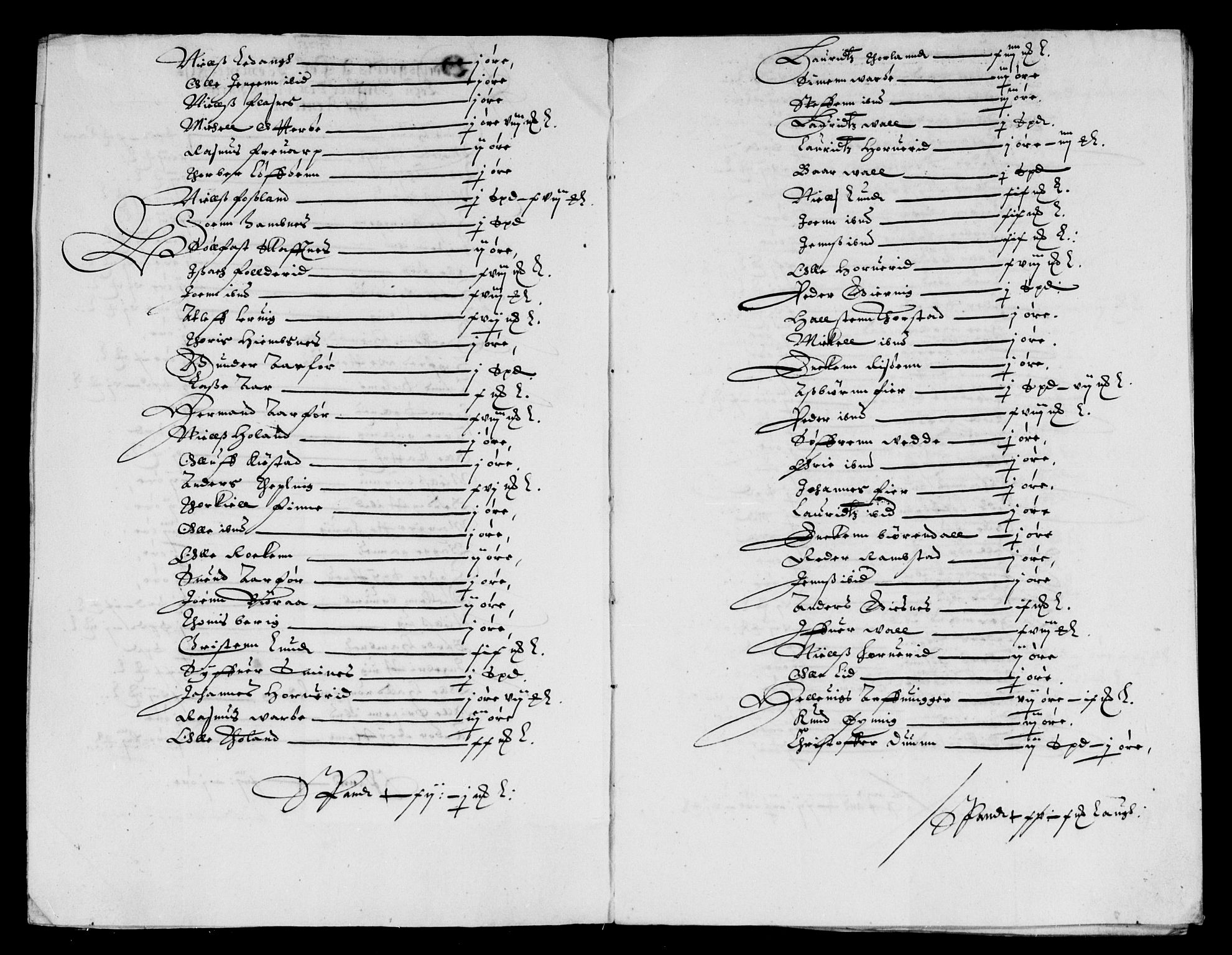 Rentekammeret inntil 1814, Reviderte regnskaper, Lensregnskaper, AV/RA-EA-5023/R/Rb/Rbw/L0048: Trondheim len, 1631-1632