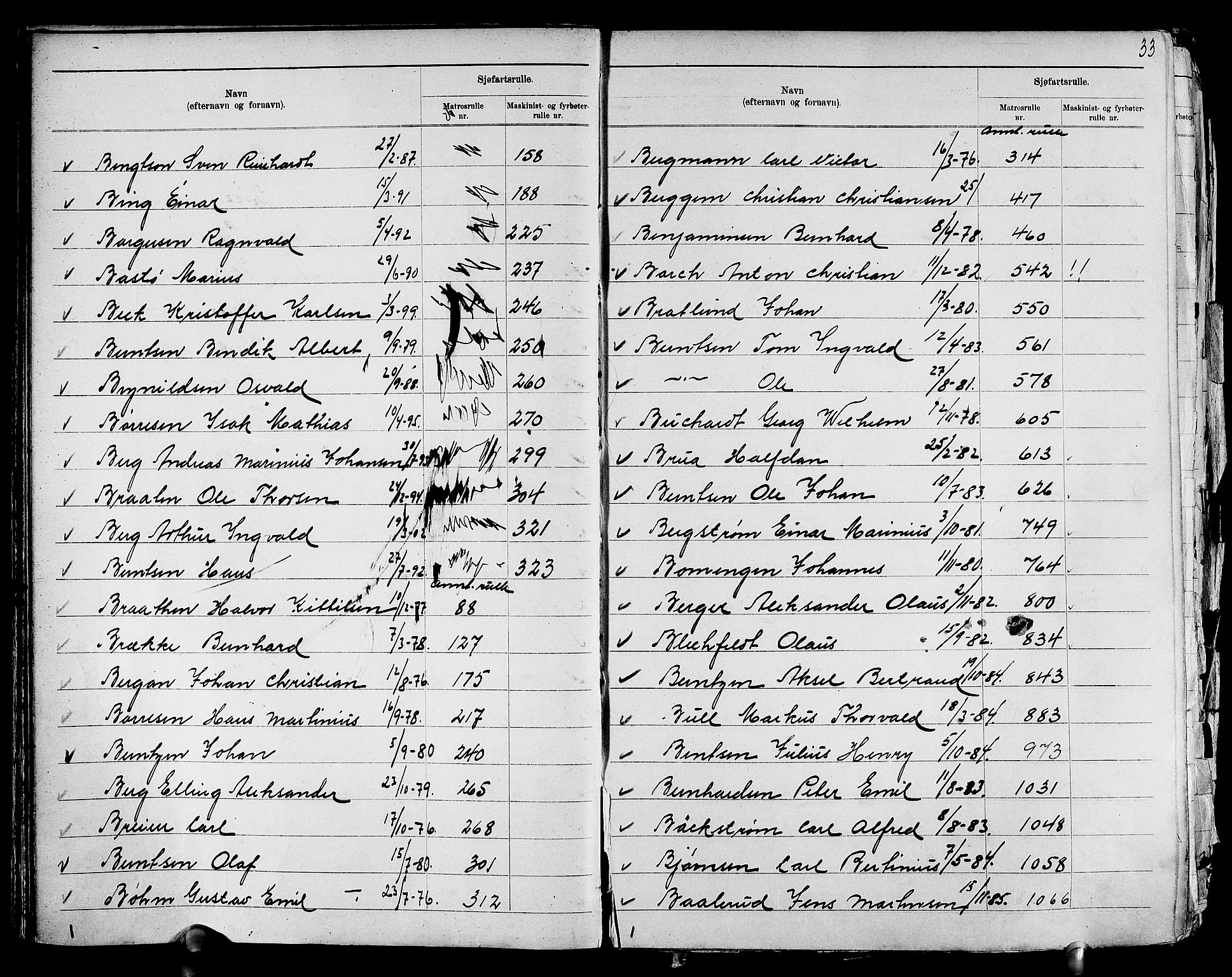 Drammen innrulleringsdistrikt, AV/SAKO-A-781/G/Ga/L0001: Navneregister til rullene, 1860-1948, s. 35