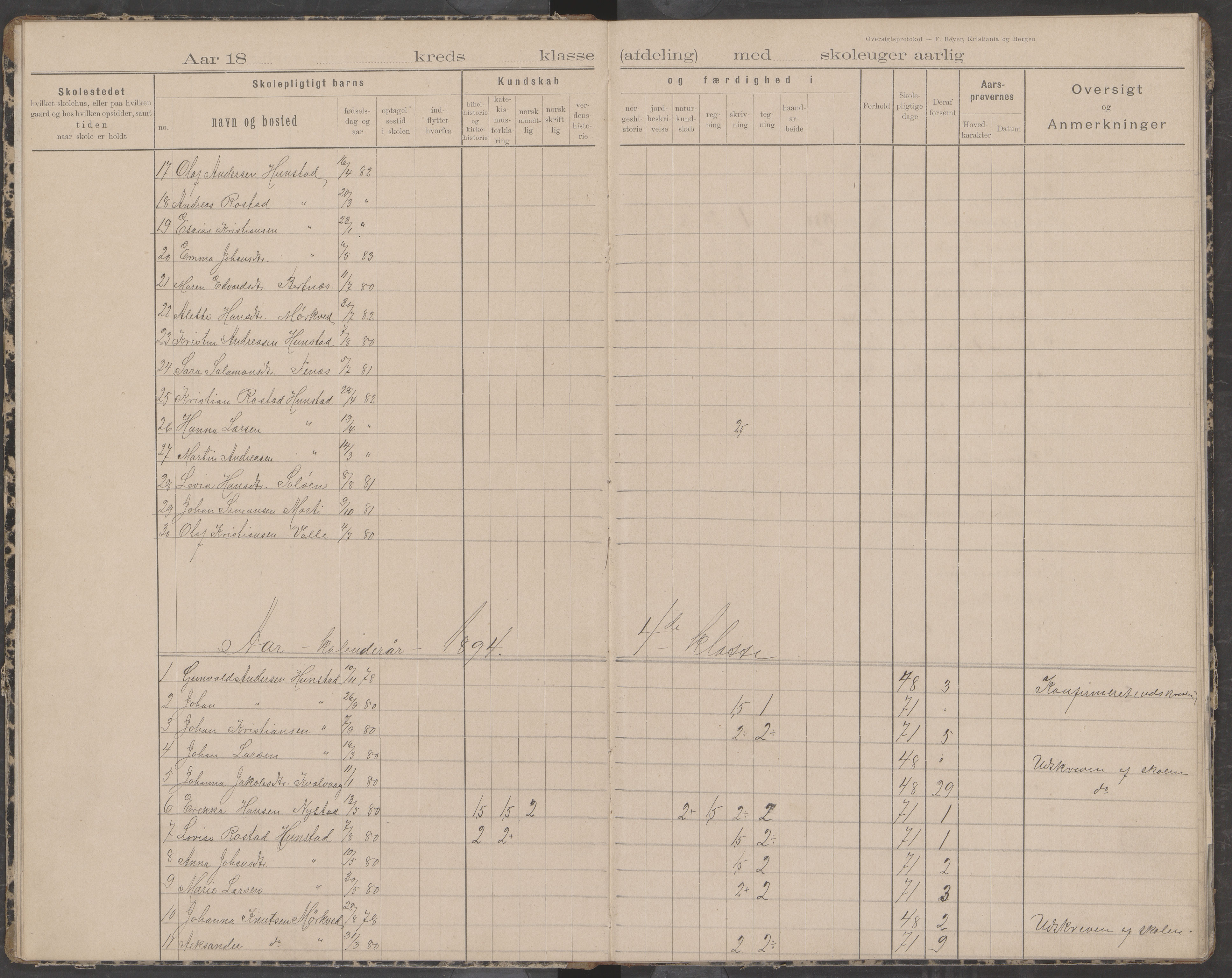 Bodin kommune. Støver skolekrets, AIN/K-18431.510.07/F/Fa/L0002: Oversiktsprotokoll, 1893-1912