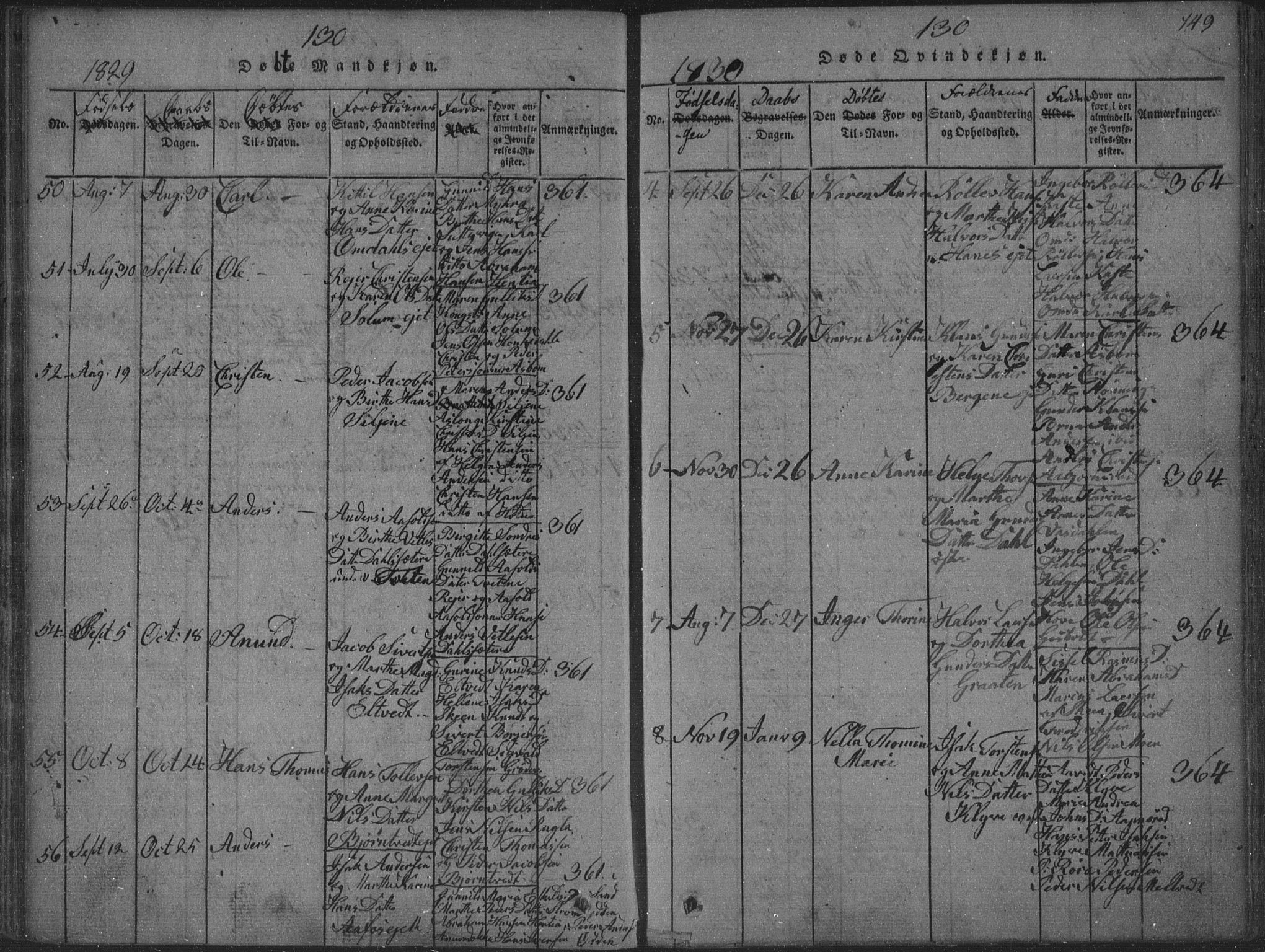 Solum kirkebøker, AV/SAKO-A-306/F/Fa/L0004: Ministerialbok nr. I 4, 1814-1833, s. 149