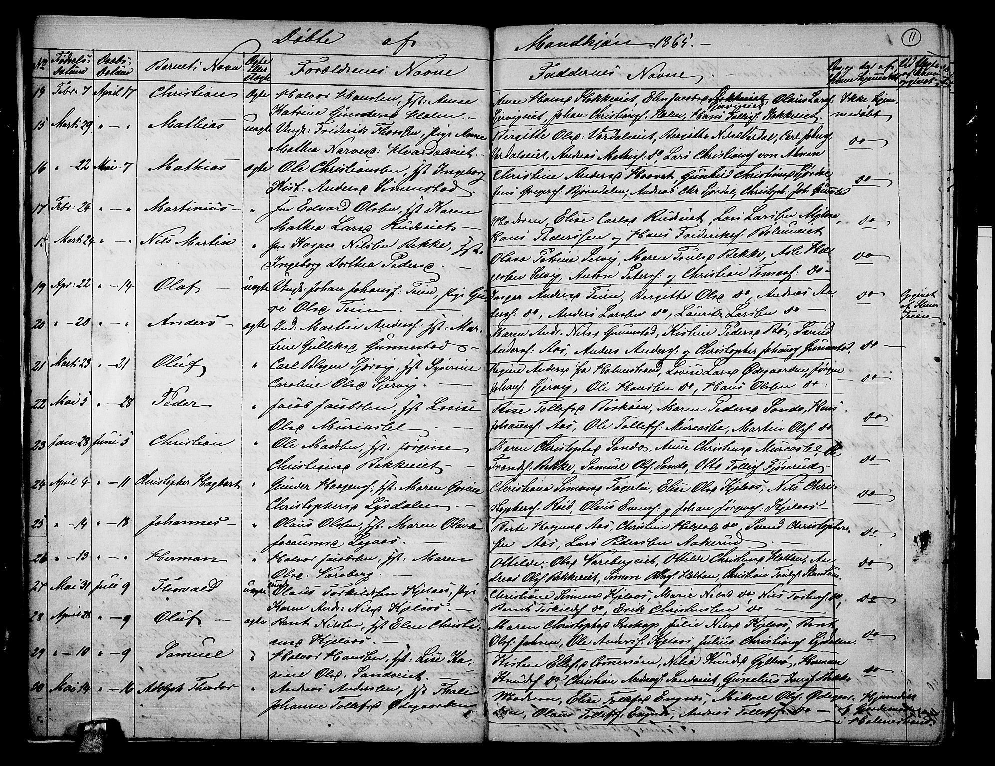 Sande Kirkebøker, AV/SAKO-A-53/G/Ga/L0003: Klokkerbok nr. 3, 1864-1882, s. 11