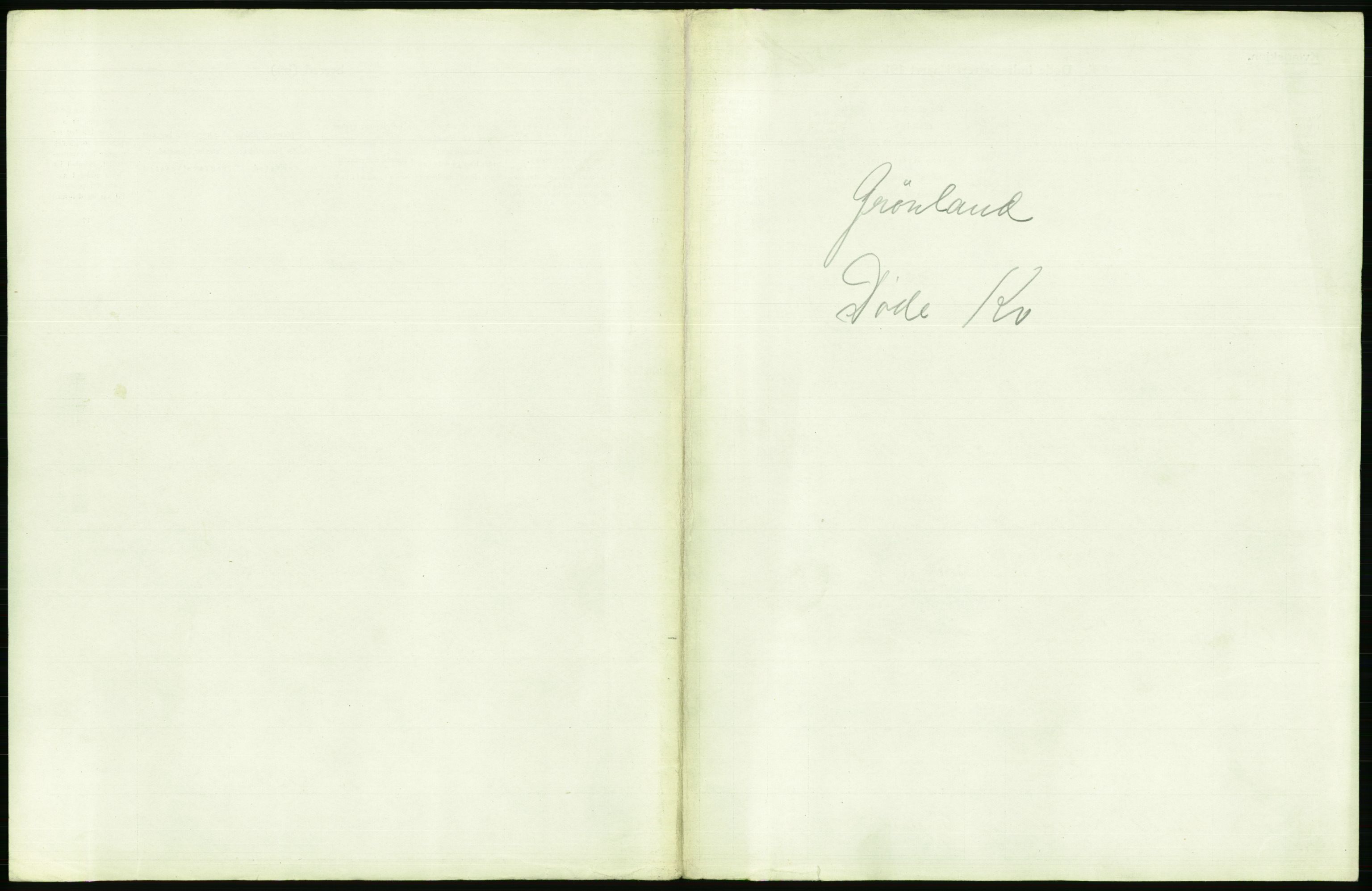Statistisk sentralbyrå, Sosiodemografiske emner, Befolkning, RA/S-2228/D/Df/Dfb/Dfbg/L0011: Kristiania: Døde, dødfødte., 1917, s. 405