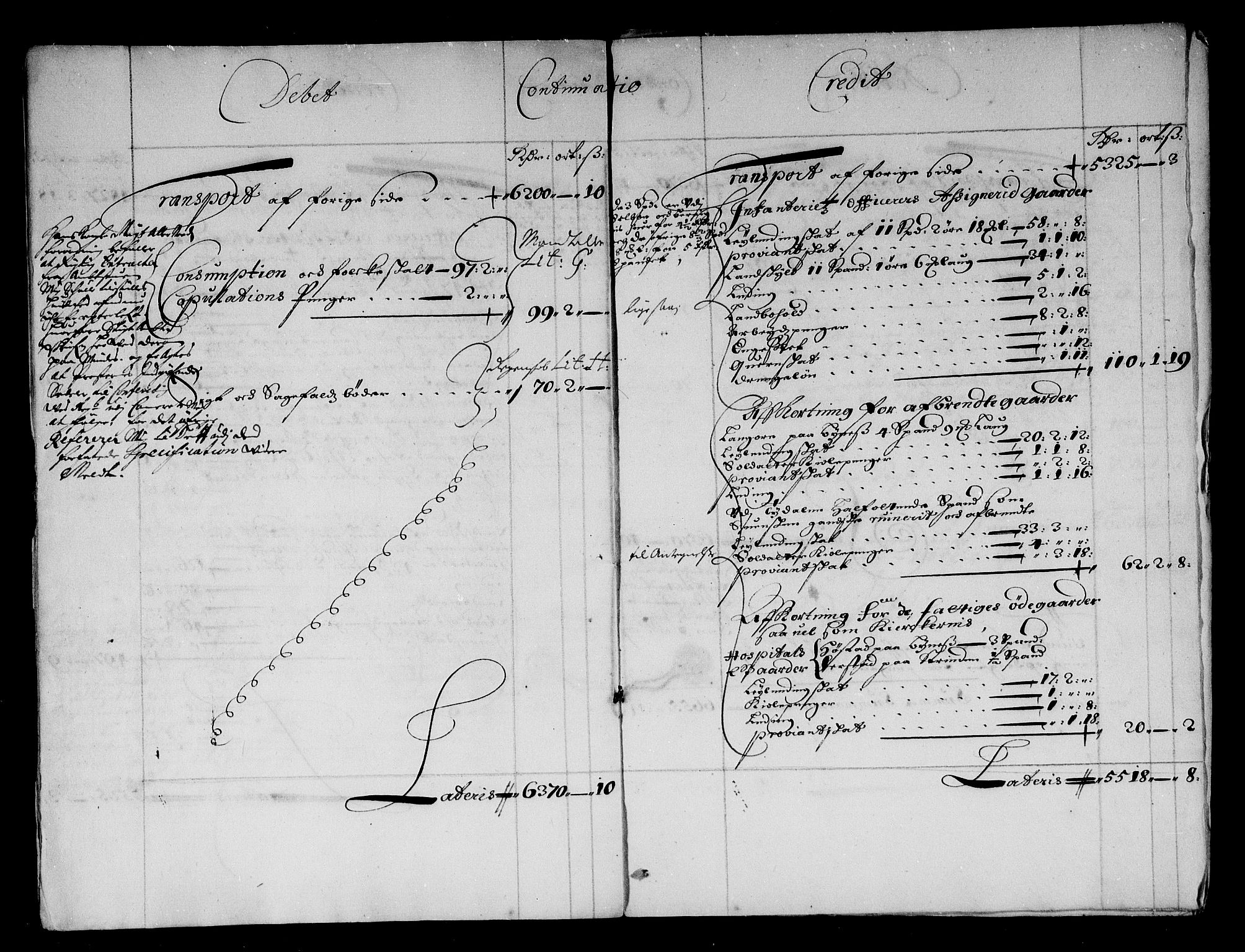 Rentekammeret inntil 1814, Reviderte regnskaper, Stiftamtstueregnskaper, Trondheim stiftamt og Nordland amt, RA/EA-6044/R/Rf/L0063: Trondheim stiftamt, 1681