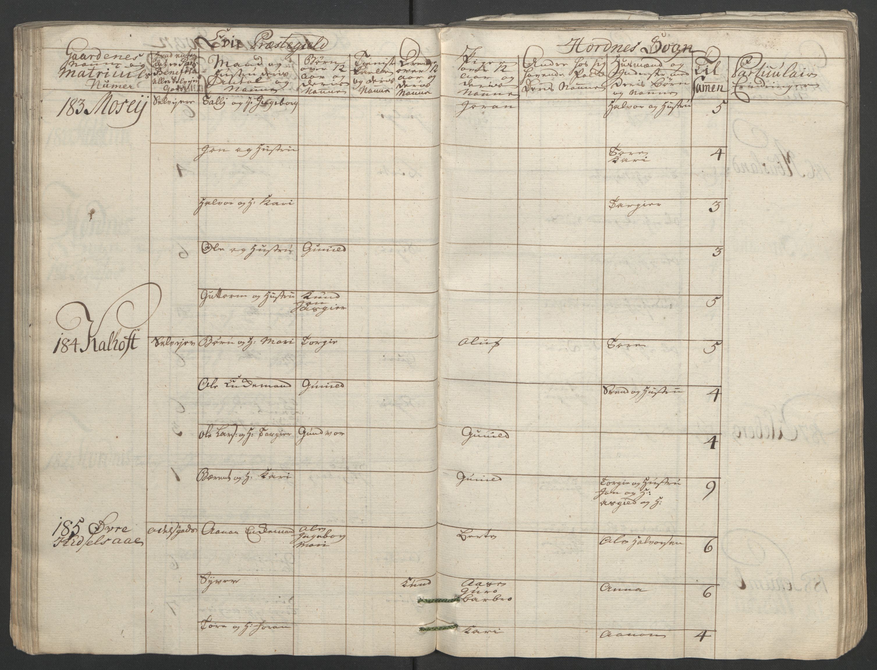 Rentekammeret inntil 1814, Reviderte regnskaper, Fogderegnskap, AV/RA-EA-4092/R40/L2517: Ekstraskatten Råbyggelag, 1762-1763, s. 92