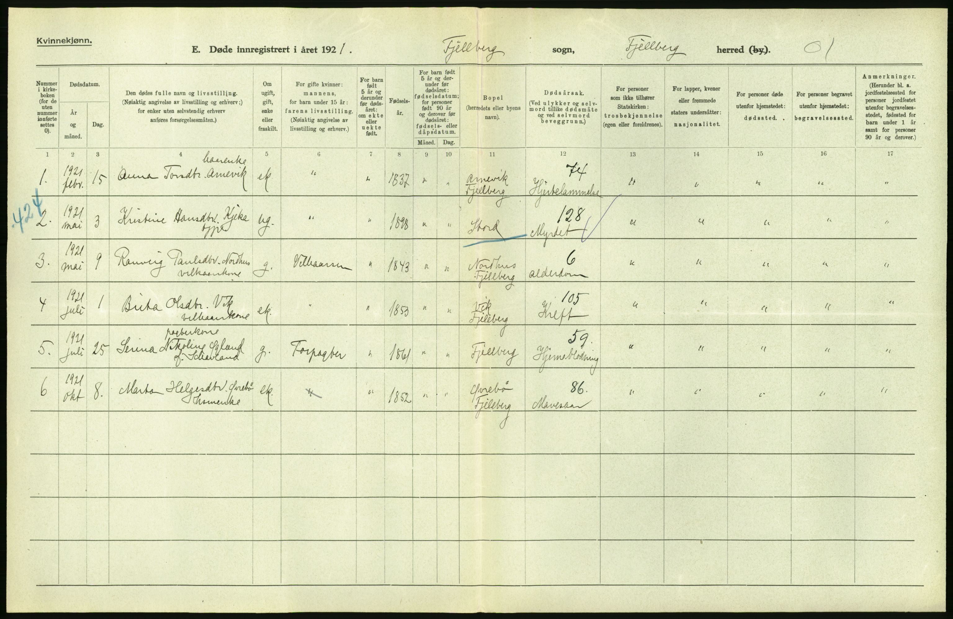 Statistisk sentralbyrå, Sosiodemografiske emner, Befolkning, AV/RA-S-2228/D/Df/Dfc/Dfca/L0033: Hordaland fylke: Døde. Bygder., 1921, s. 30