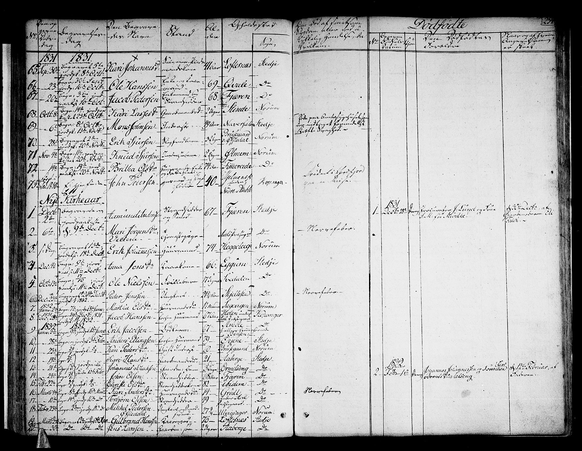Sogndal sokneprestembete, AV/SAB-A-81301/H/Haa/Haaa/L0010: Ministerialbok nr. A 10, 1821-1838, s. 254