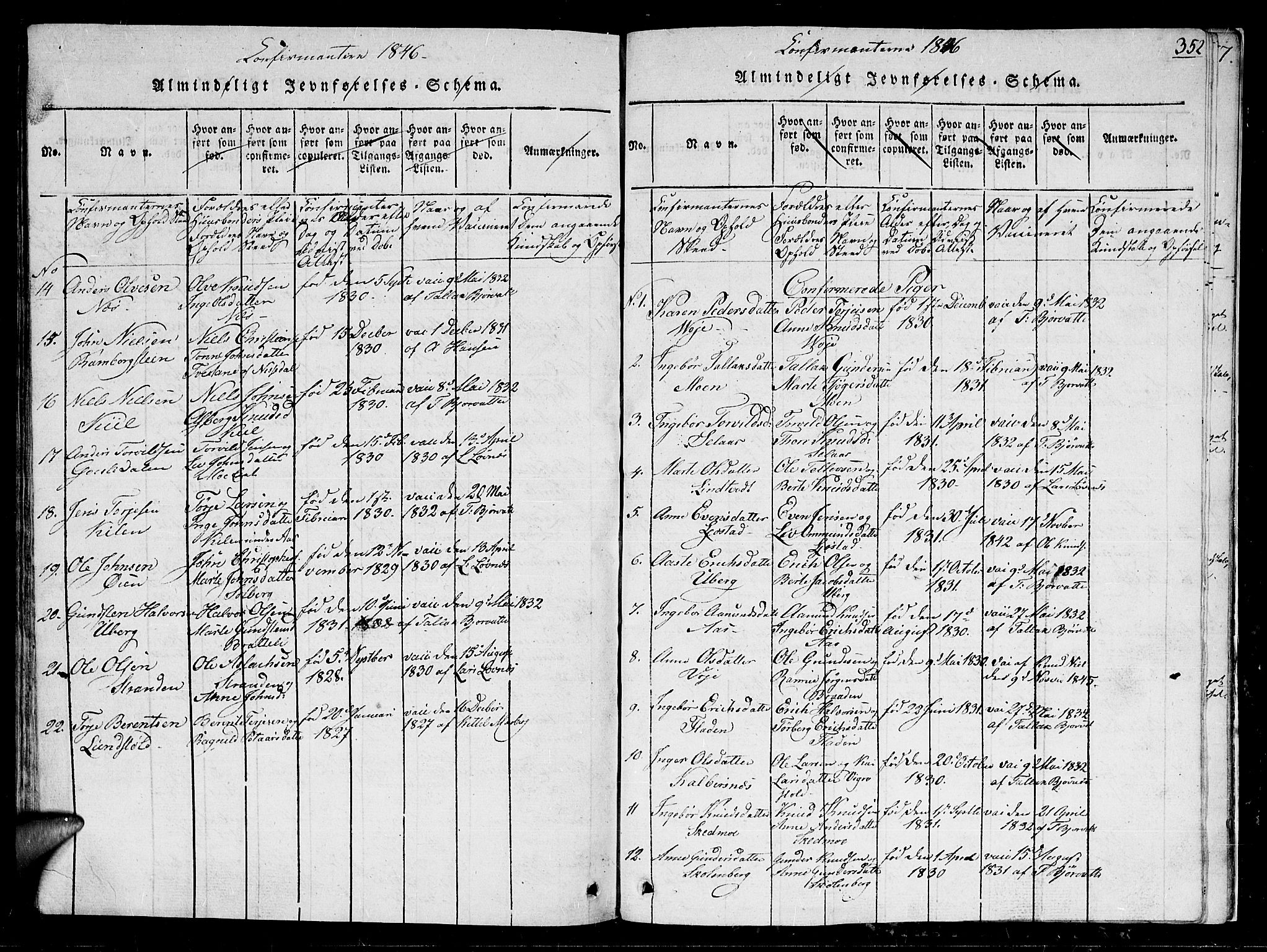 Gjerstad sokneprestkontor, AV/SAK-1111-0014/F/Fb/Fbb/L0001: Klokkerbok nr. B 1, 1813-1863, s. 352