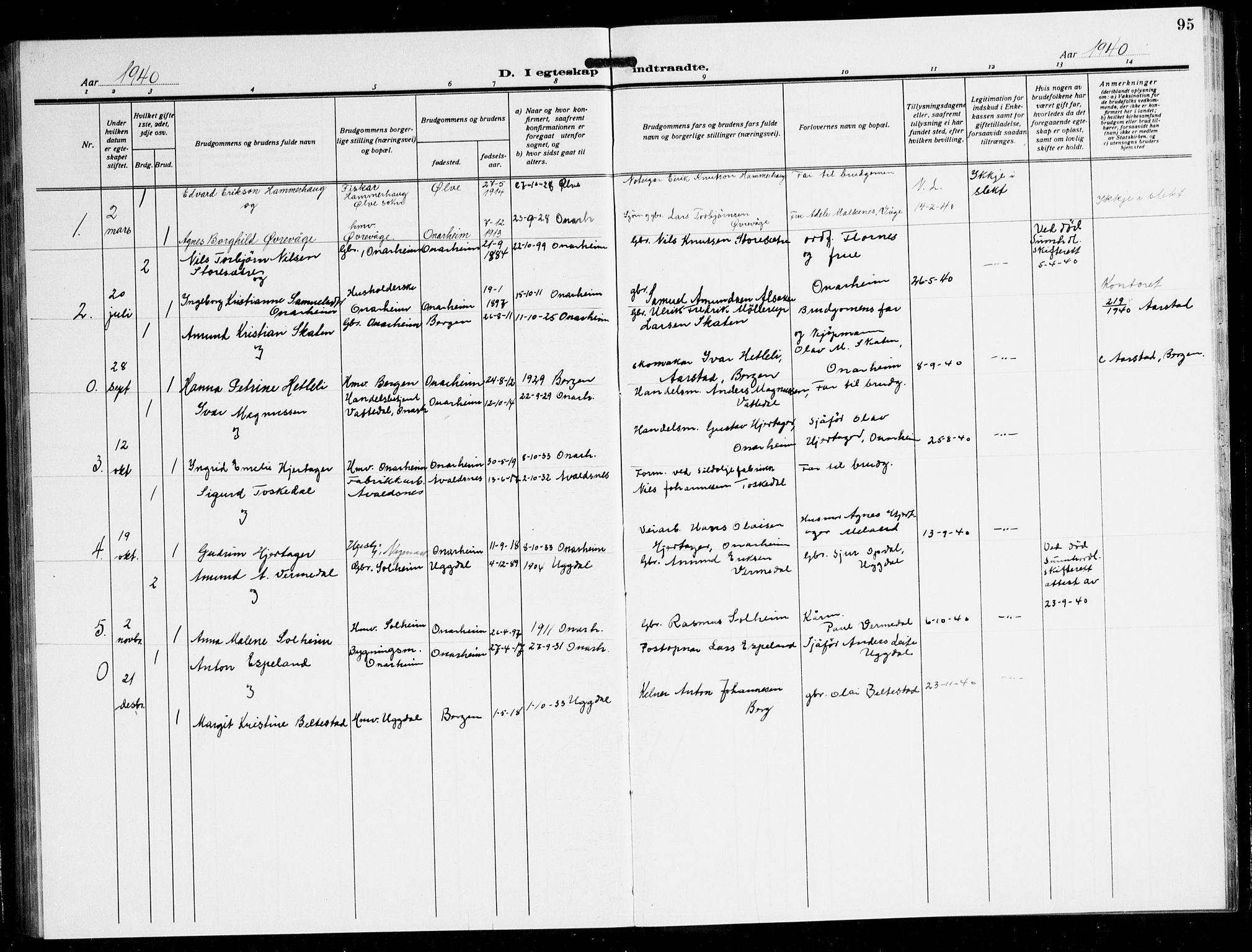 Tysnes sokneprestembete, AV/SAB-A-78601/H/Hab: Klokkerbok nr. C 4, 1925-1945, s. 95