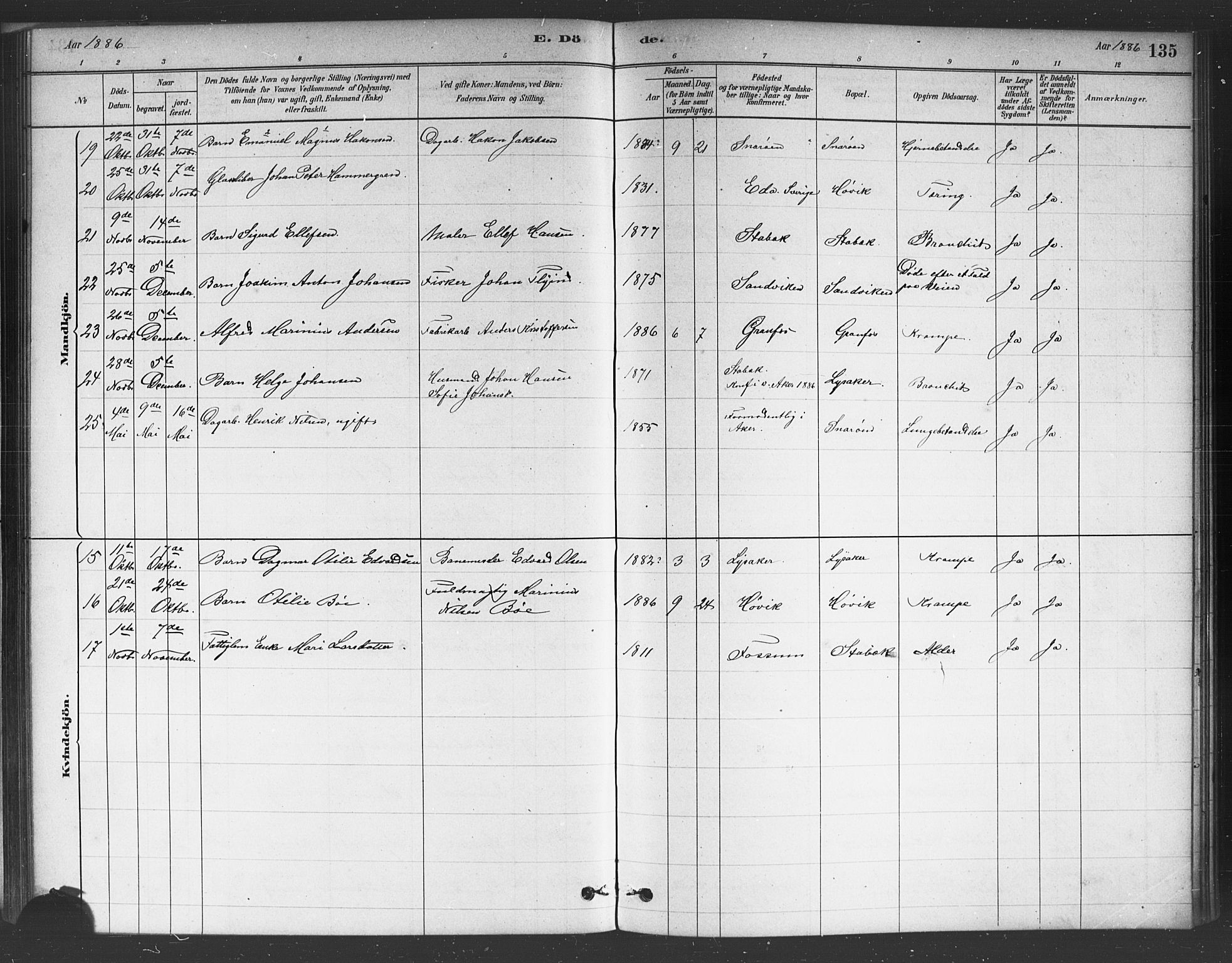 Asker prestekontor Kirkebøker, AV/SAO-A-10256a/F/Fc/L0001: Ministerialbok nr. III 1, 1879-1892, s. 135