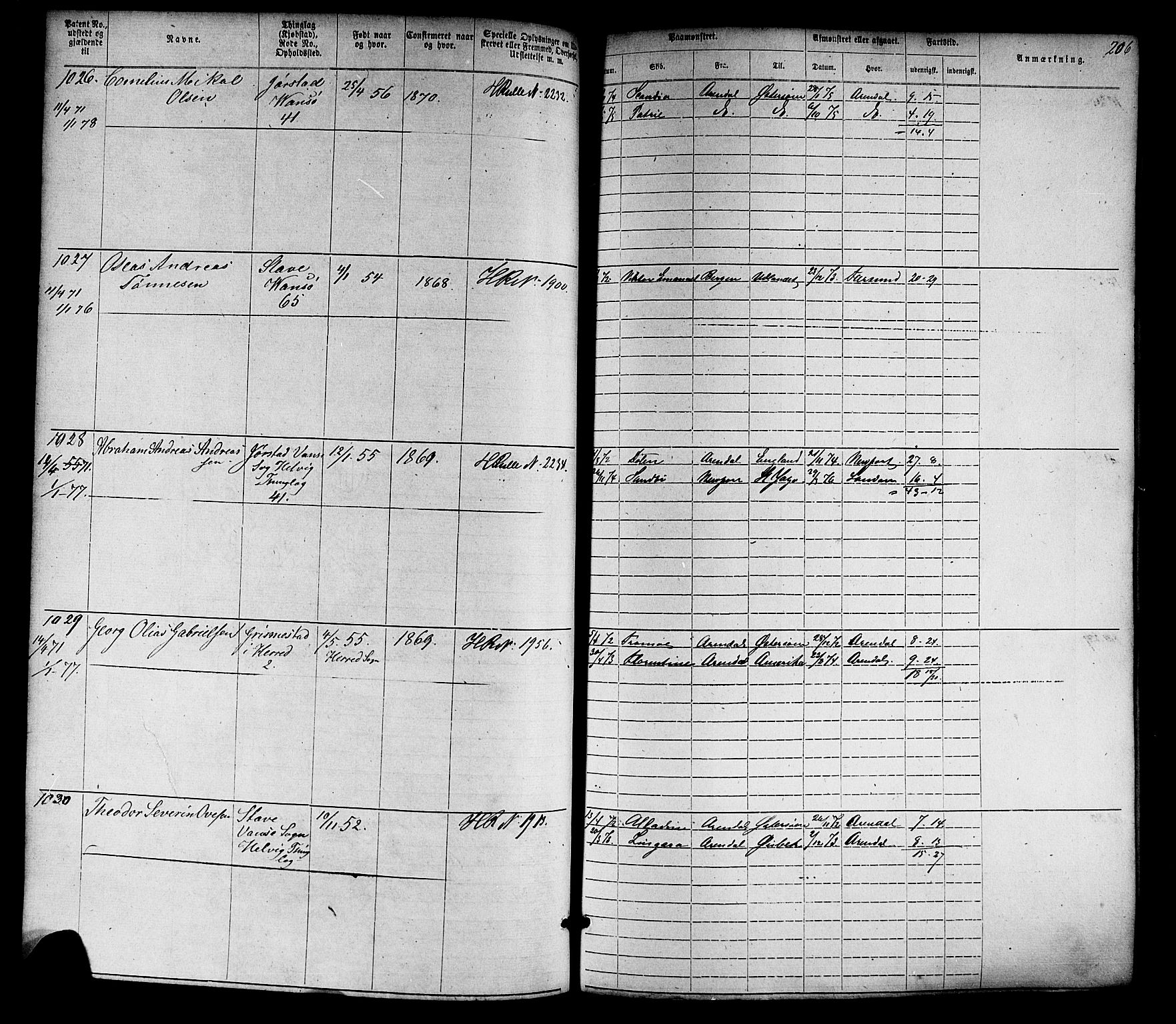 Farsund mønstringskrets, AV/SAK-2031-0017/F/Fa/L0005: Annotasjonsrulle nr 1-1910 med register, Z-2, 1869-1877, s. 236