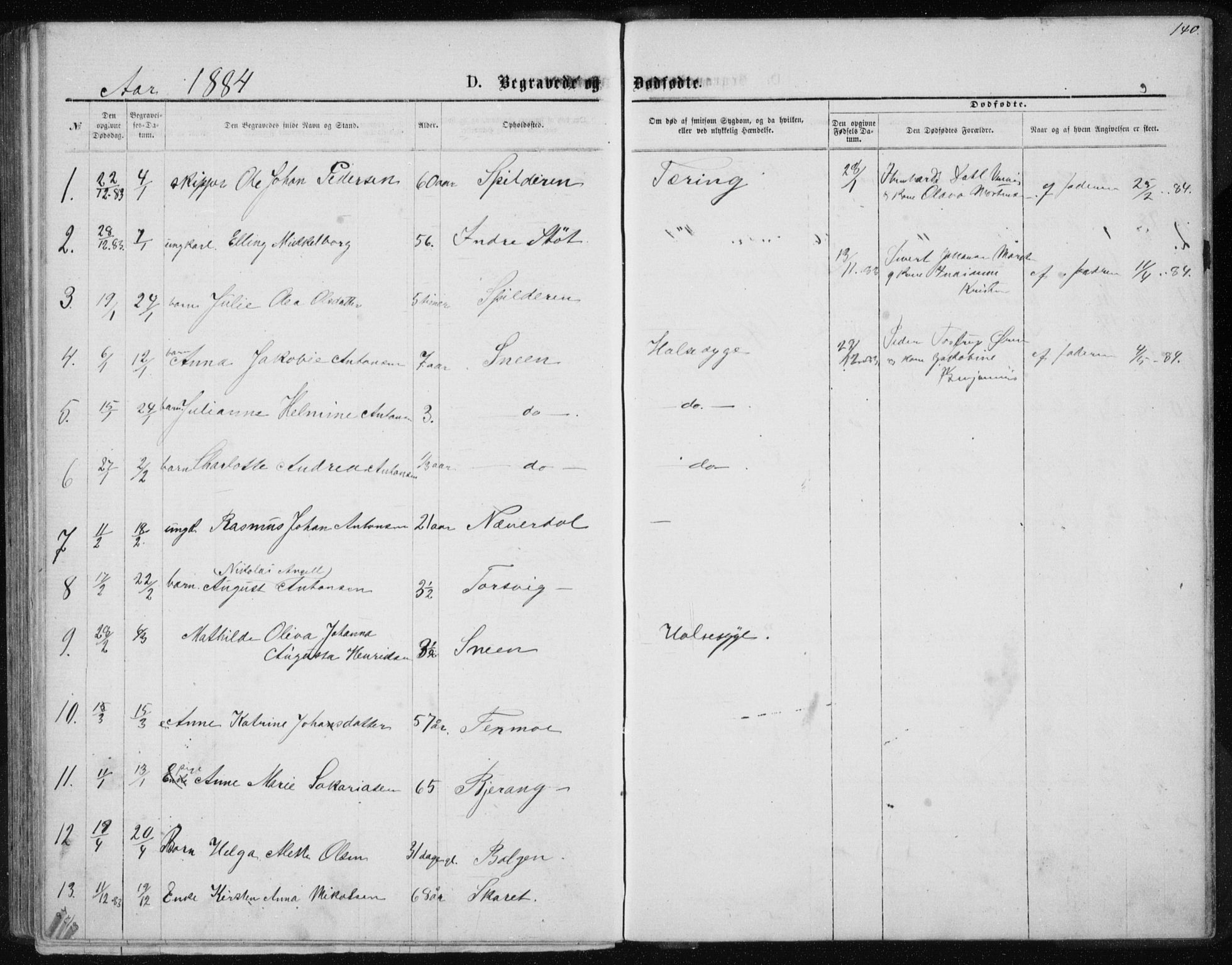 Ministerialprotokoller, klokkerbøker og fødselsregistre - Nordland, SAT/A-1459/843/L0635: Klokkerbok nr. 843C04, 1872-1887, s. 140