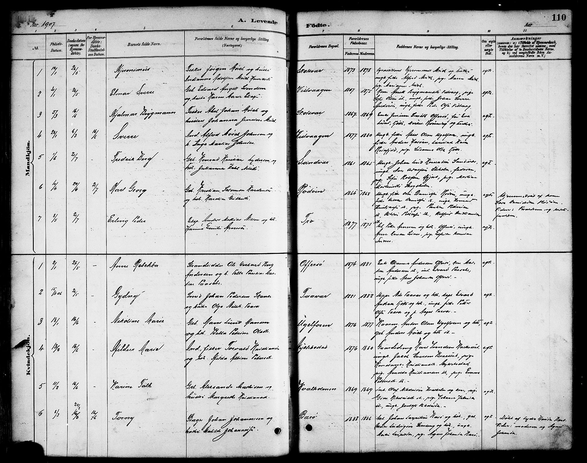 Ministerialprotokoller, klokkerbøker og fødselsregistre - Nordland, SAT/A-1459/817/L0268: Klokkerbok nr. 817C03, 1884-1920, s. 110