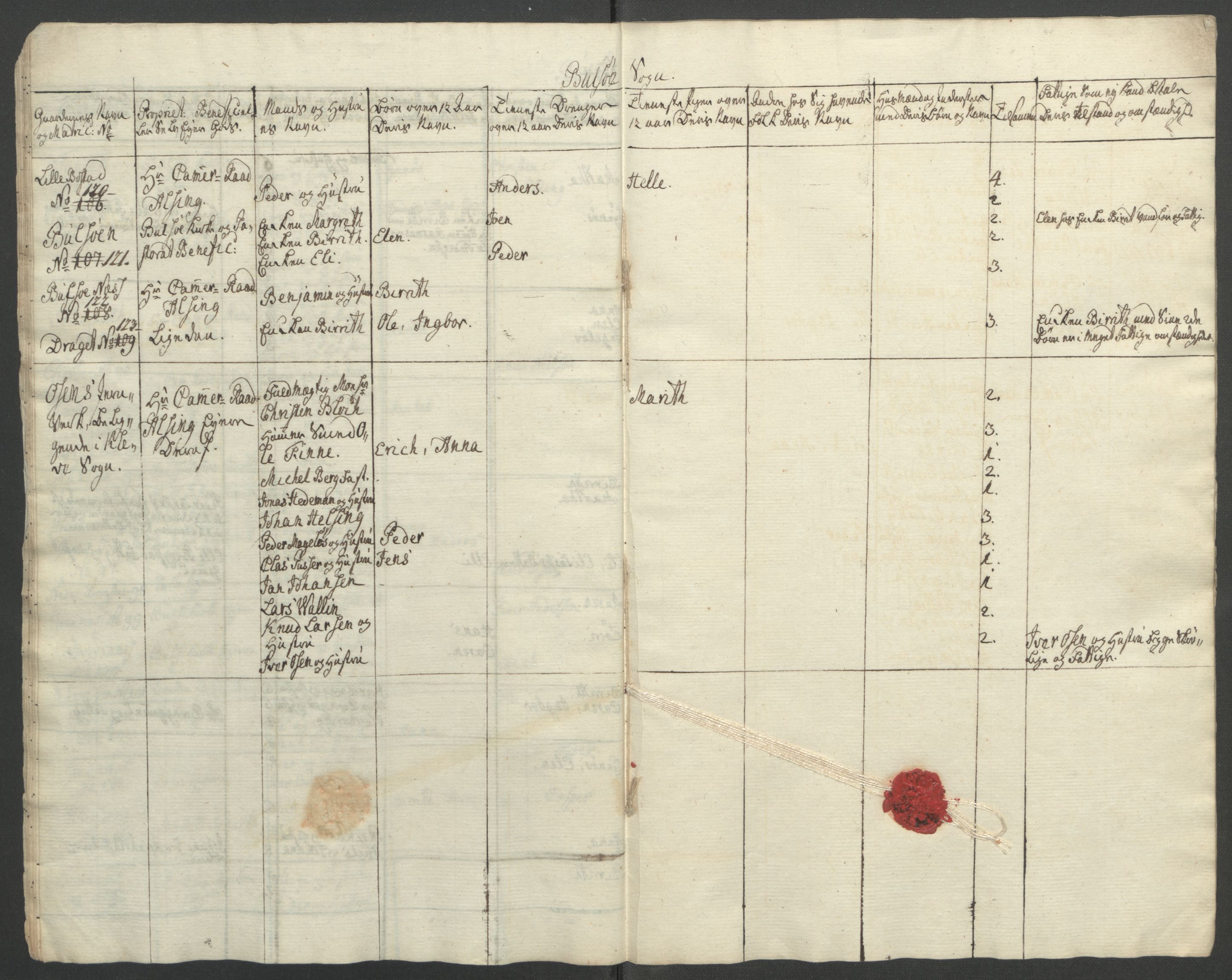 Rentekammeret inntil 1814, Reviderte regnskaper, Fogderegnskap, RA/EA-4092/R55/L3730: Ekstraskatten Romsdal, 1762-1763, s. 162