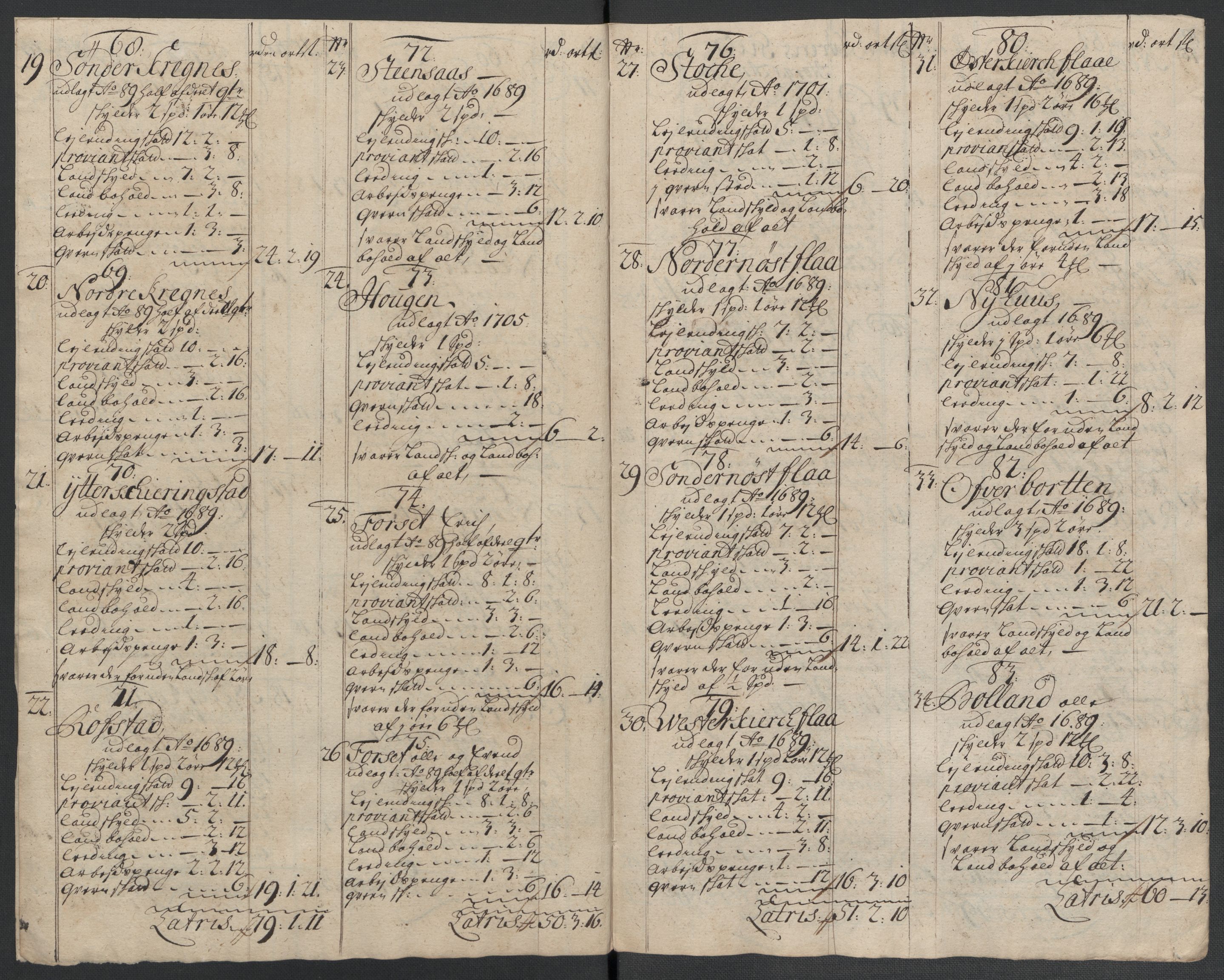 Rentekammeret inntil 1814, Reviderte regnskaper, Fogderegnskap, RA/EA-4092/R60/L3959: Fogderegnskap Orkdal og Gauldal, 1709, s. 373