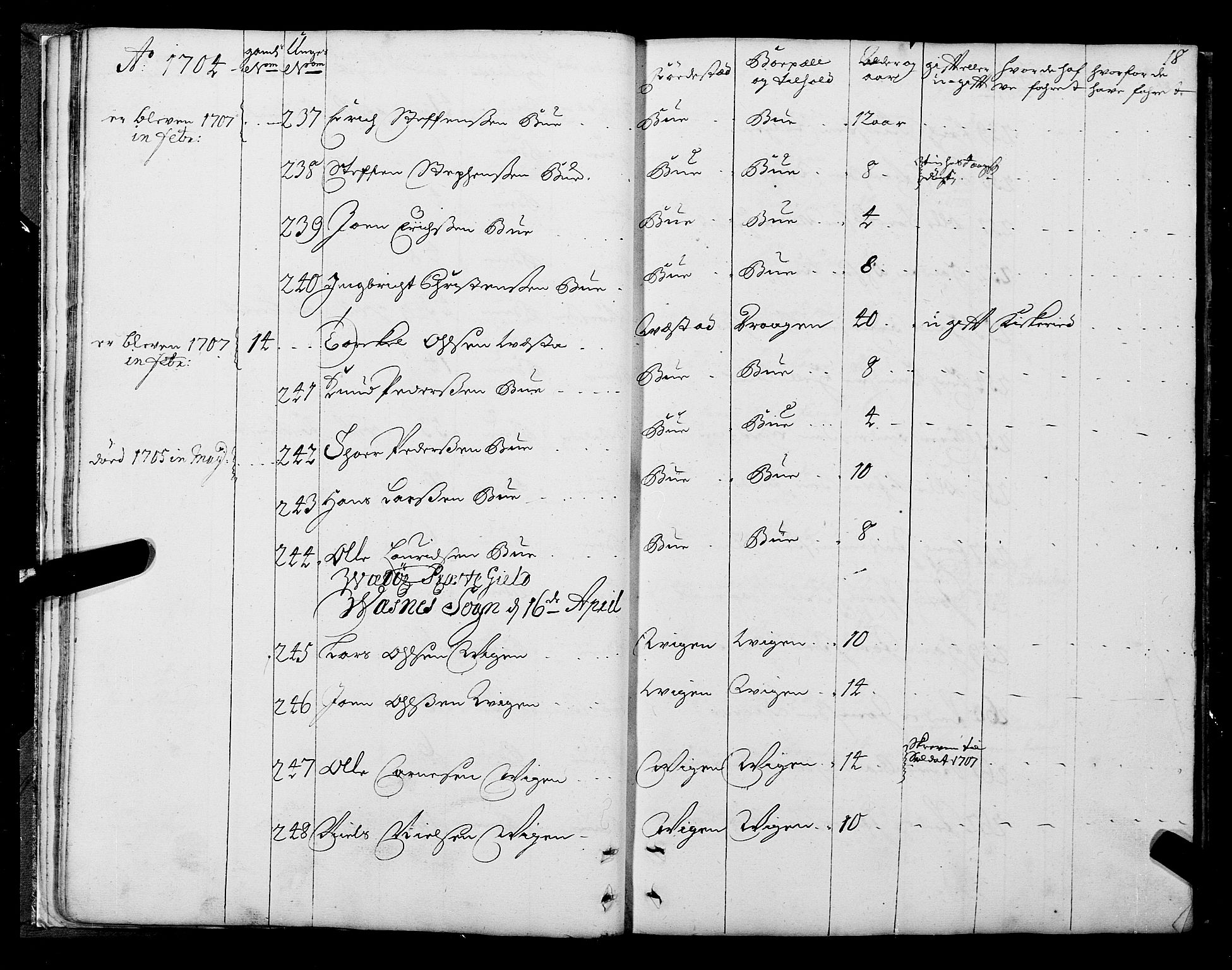 Sjøinnrulleringen - Trondhjemske distrikt, AV/SAT-A-5121/01/L0004: Ruller over sjøfolk i Trondhjem by, 1704-1710, s. 18