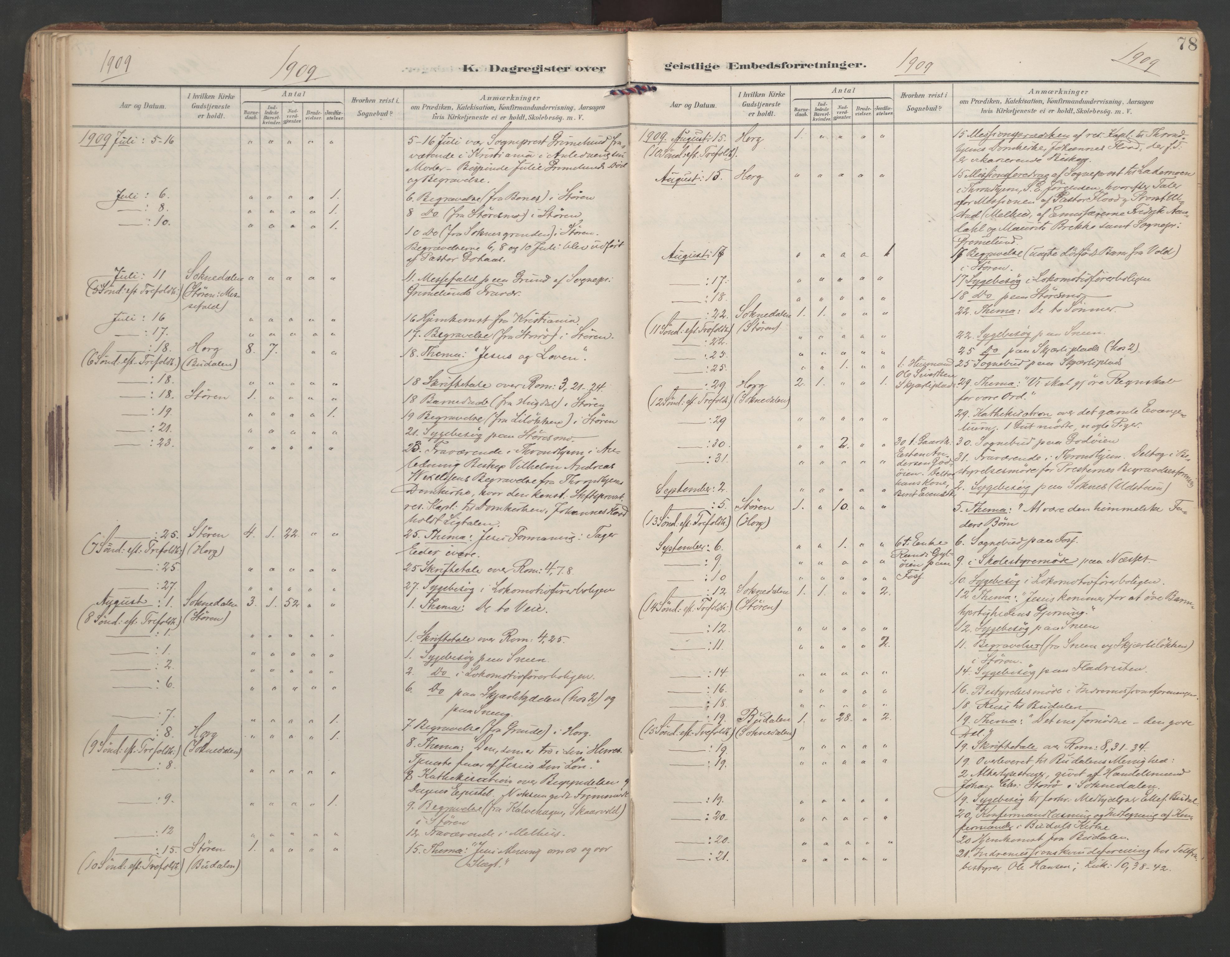 Ministerialprotokoller, klokkerbøker og fødselsregistre - Sør-Trøndelag, AV/SAT-A-1456/687/L1005: Dagsregister nr. 687A11, 1891-1912, s. 78