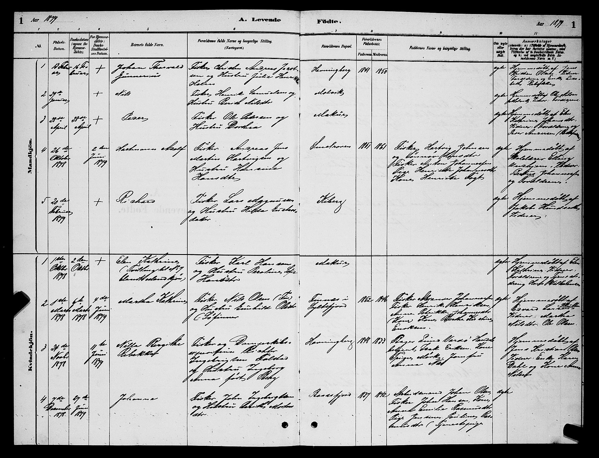 Vardø sokneprestkontor, SATØ/S-1332/H/Hb/L0006klokker: Klokkerbok nr. 6, 1879-1887, s. 1